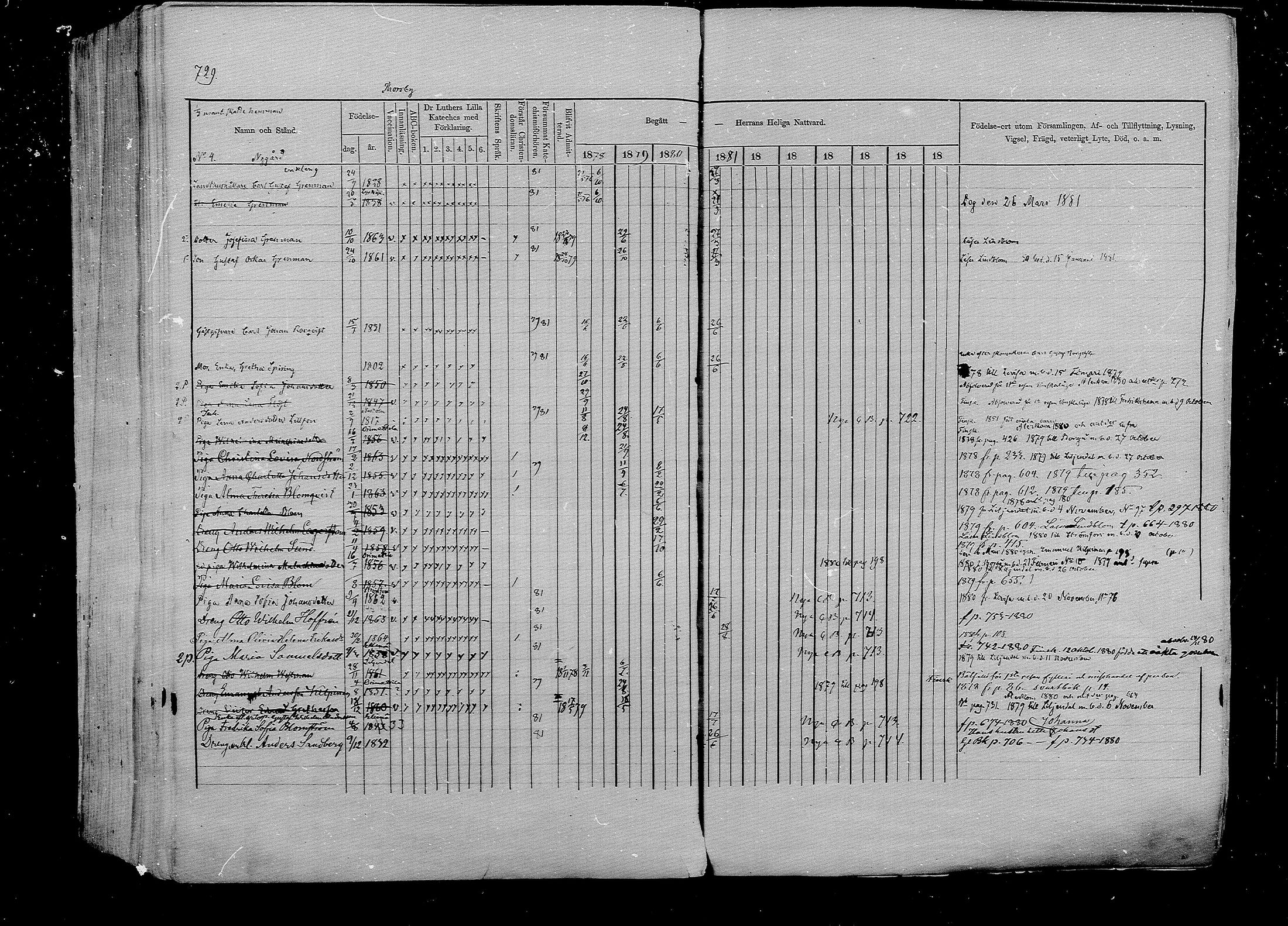 [ ../kirjat/Kirkonkirjat/pernaja/rippikirja_1878-1881_mko396-419/kuvat/664.jpg ]