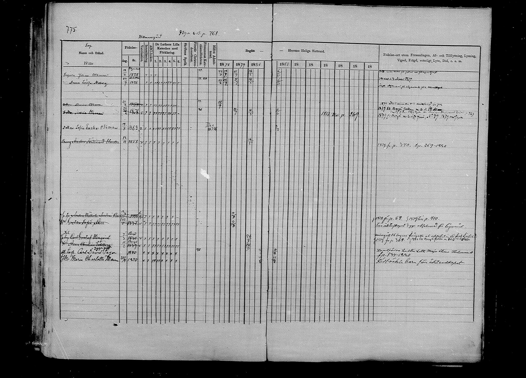 [ ../kirjat/Kirkonkirjat/pernaja/rippikirja_1878-1881_mko396-419/kuvat/703.jpg ]