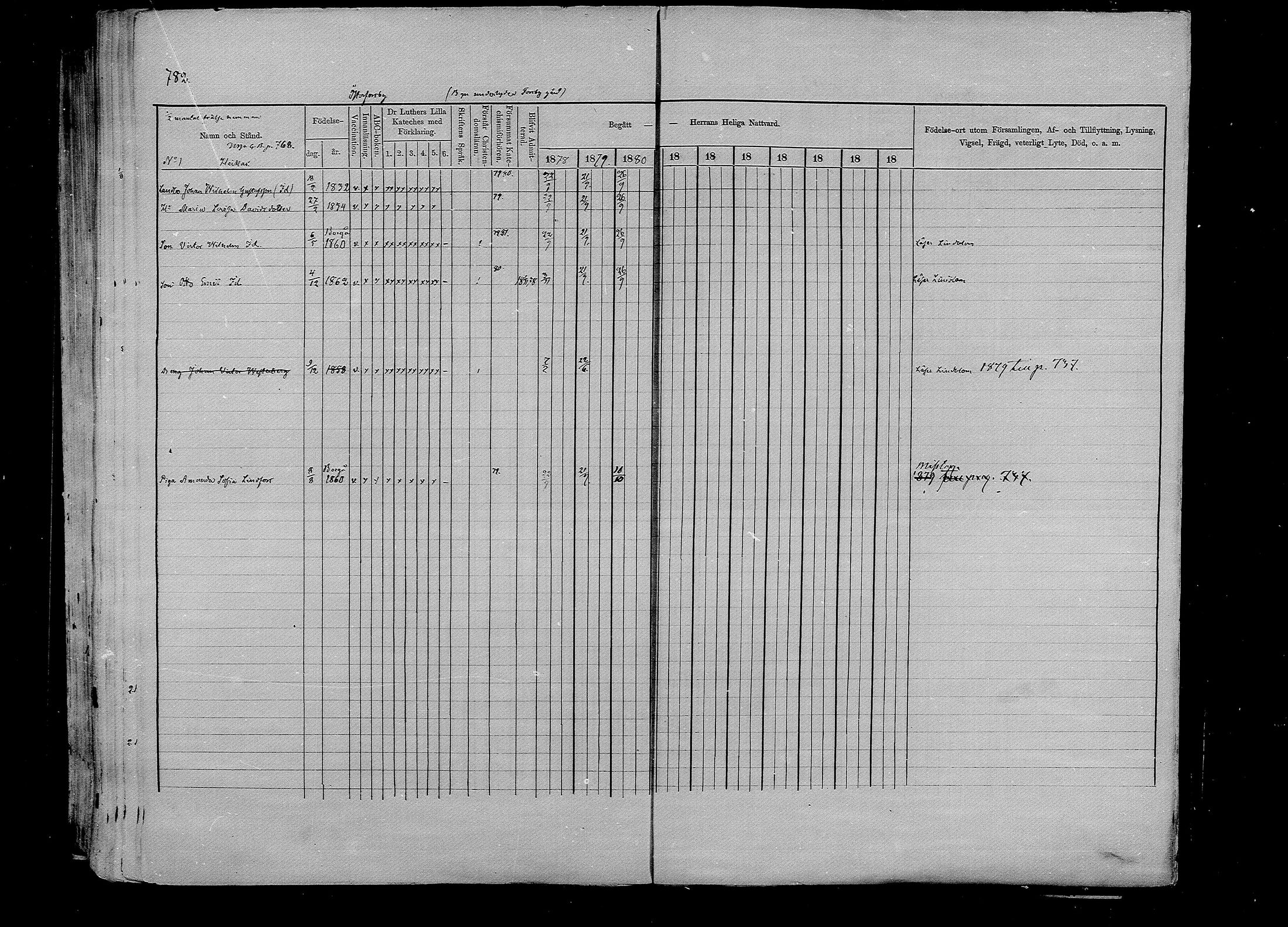 [ ../kirjat/Kirkonkirjat/pernaja/rippikirja_1878-1881_mko396-419/kuvat/710.jpg ]