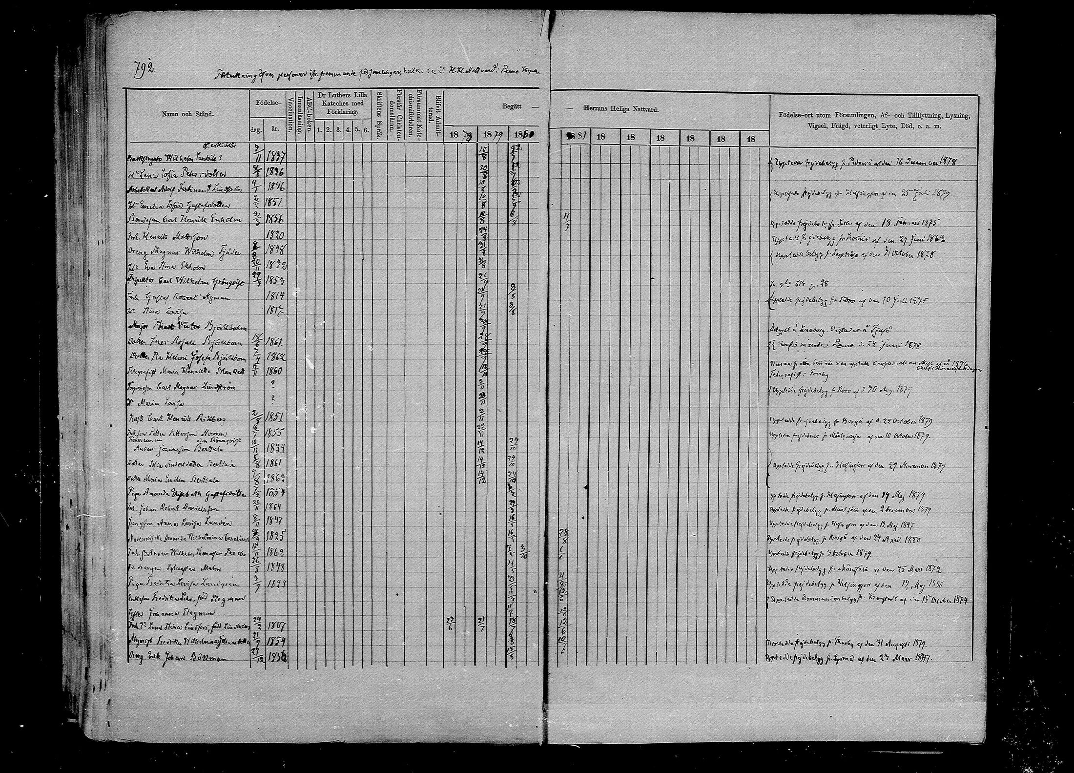 [ ../kirjat/Kirkonkirjat/pernaja/rippikirja_1878-1881_mko396-419/kuvat/716.jpg ]