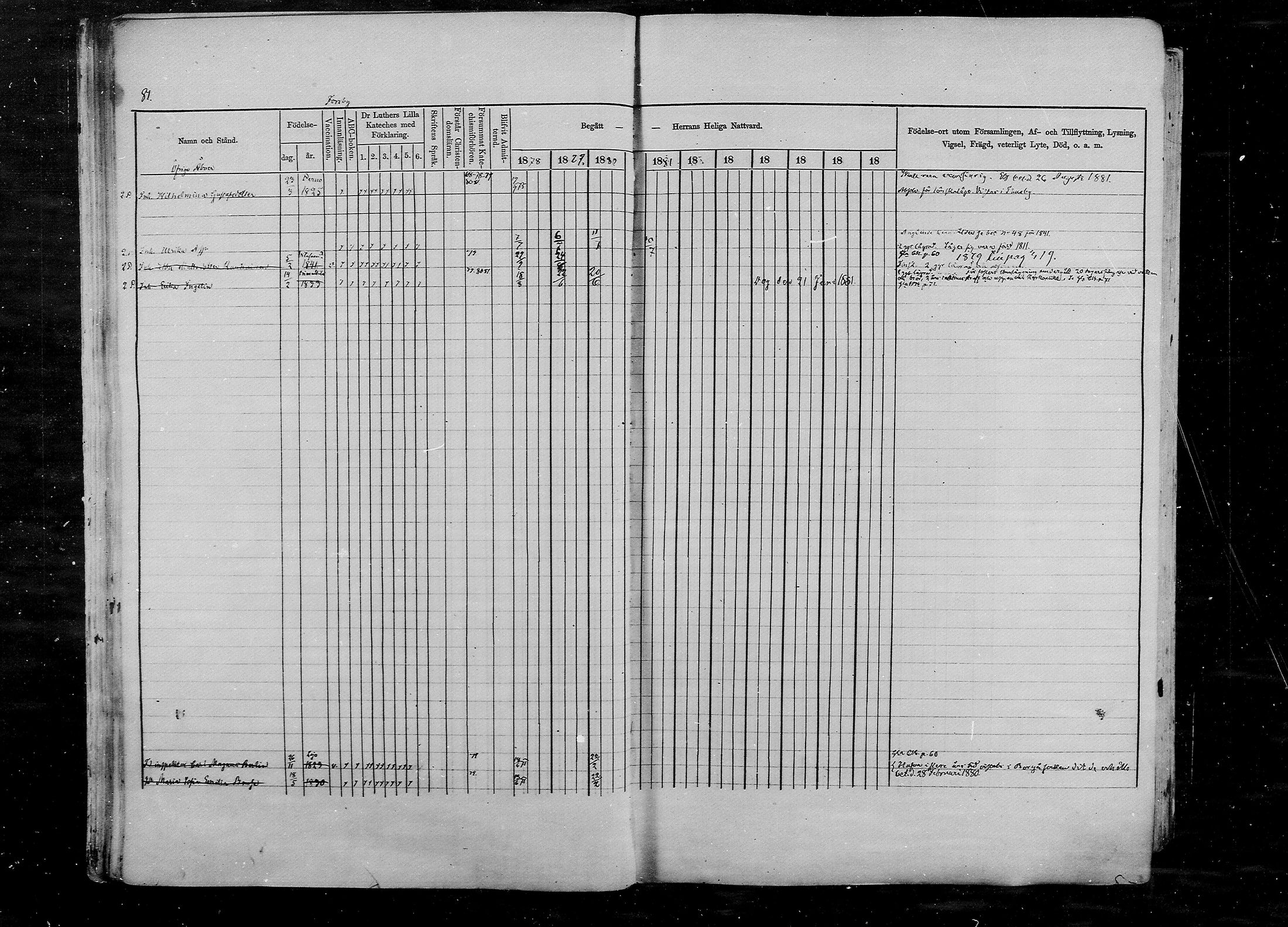 [ ../kirjat/Kirkonkirjat/pernaja/rippikirja_1878-1881_mko396-419/kuvat/73.jpg ]