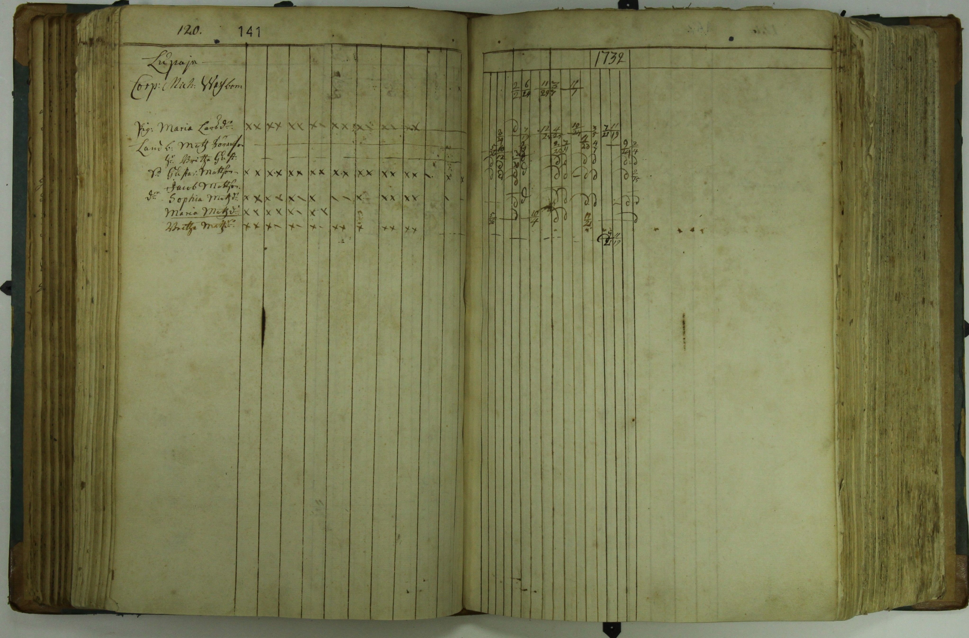 [ kuvat/143.jpg ]