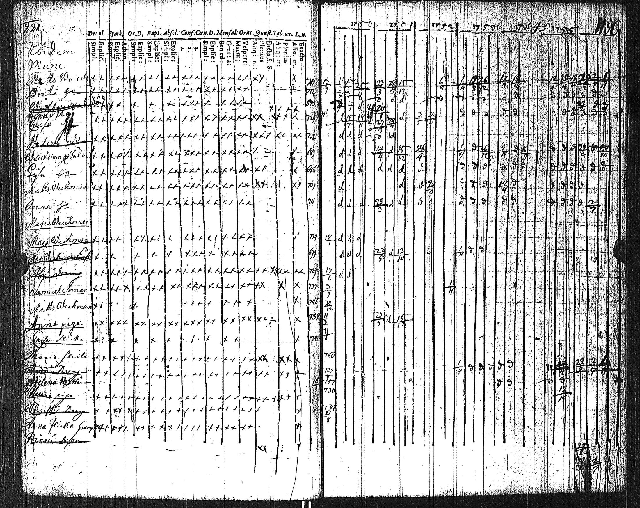 [ kuvat/224.jpg ]
