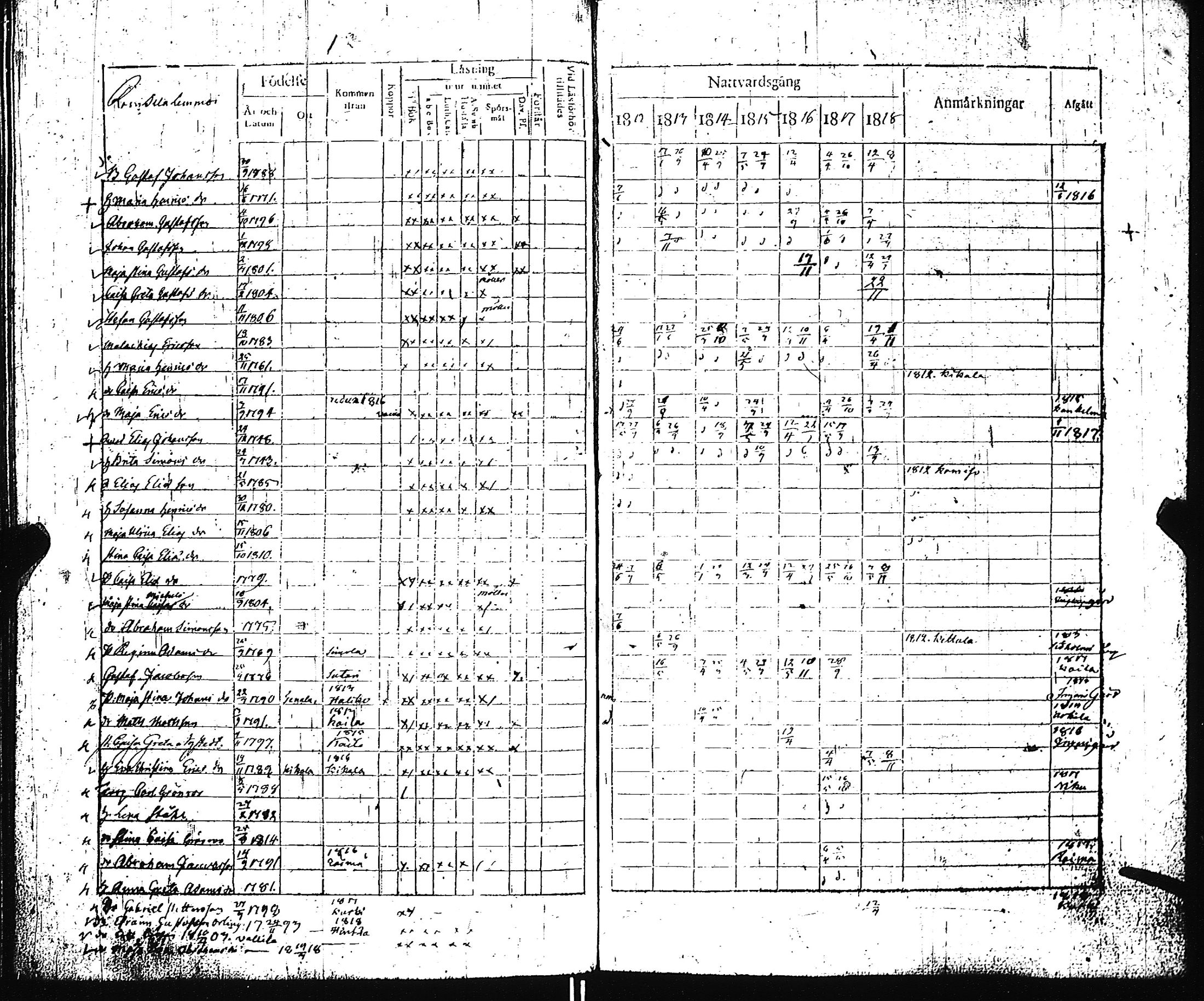 [ kuvat/126.jpg ]