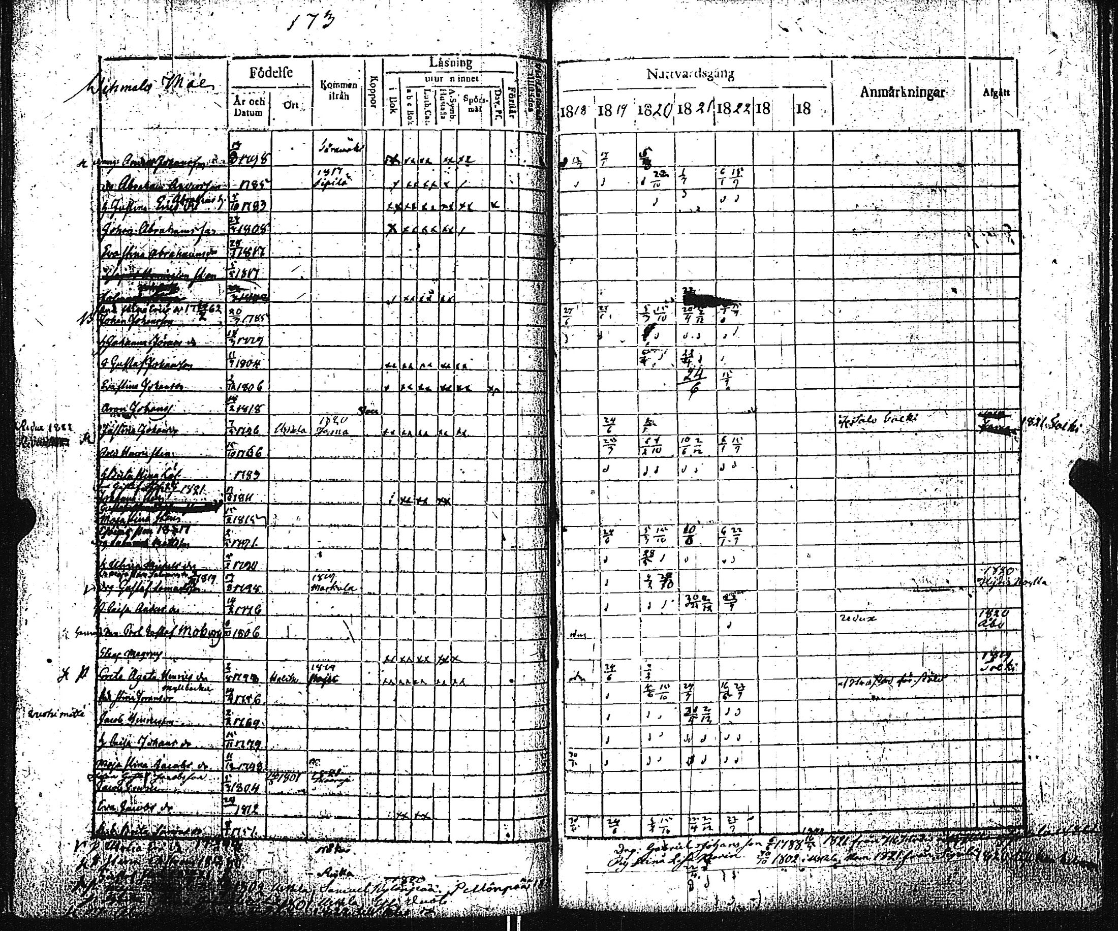 [ kuvat/180.jpg ]