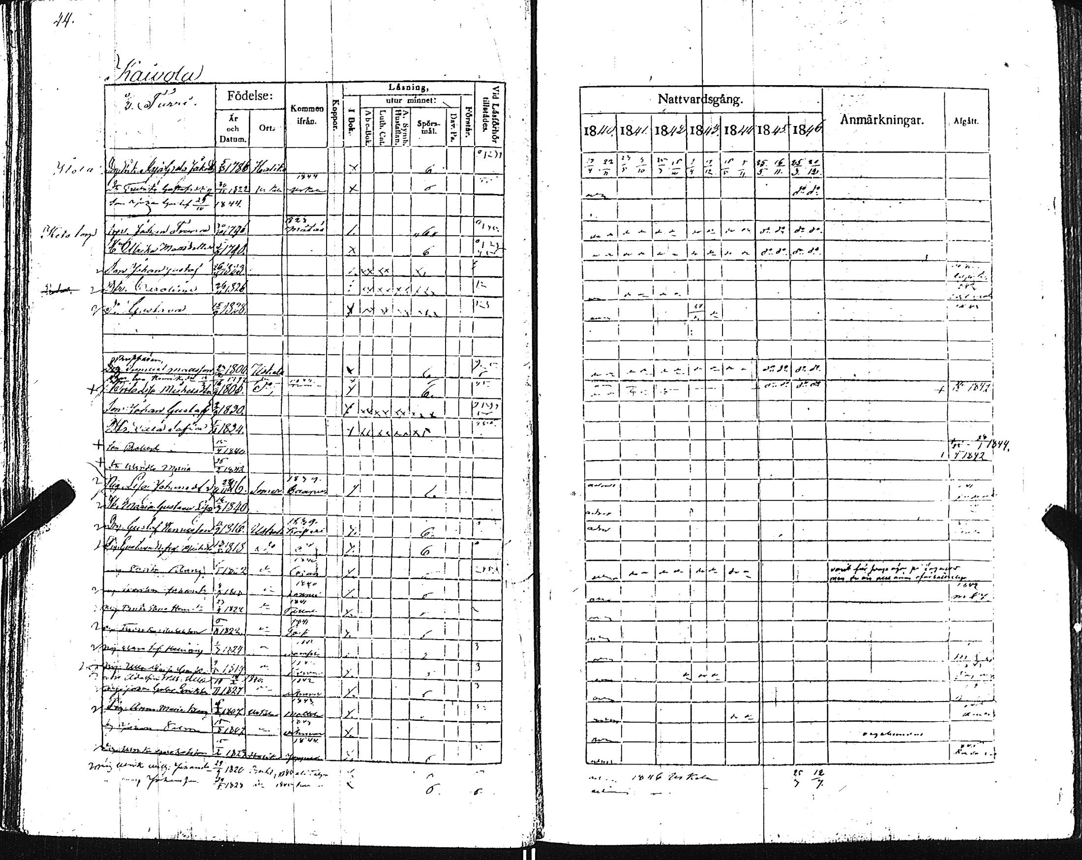 [ kuvat/46.jpg ]