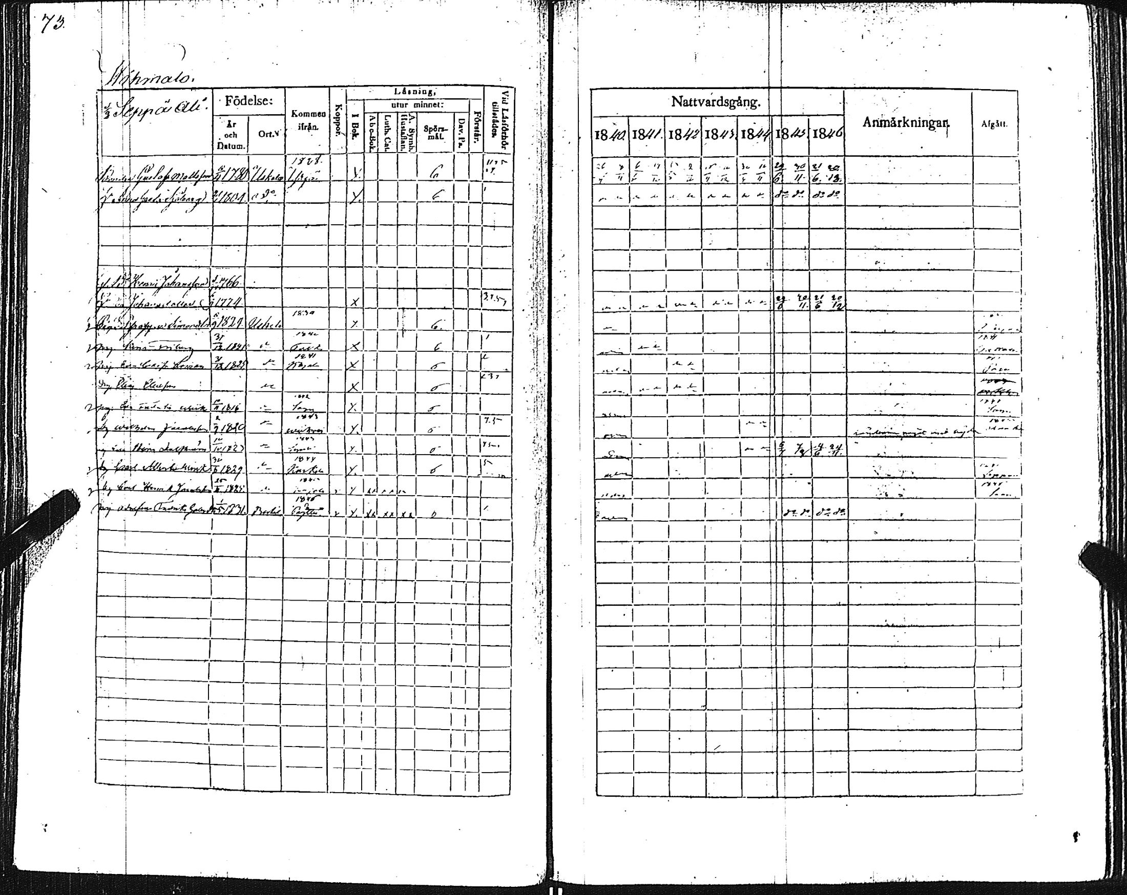 [ kuvat/75.jpg ]