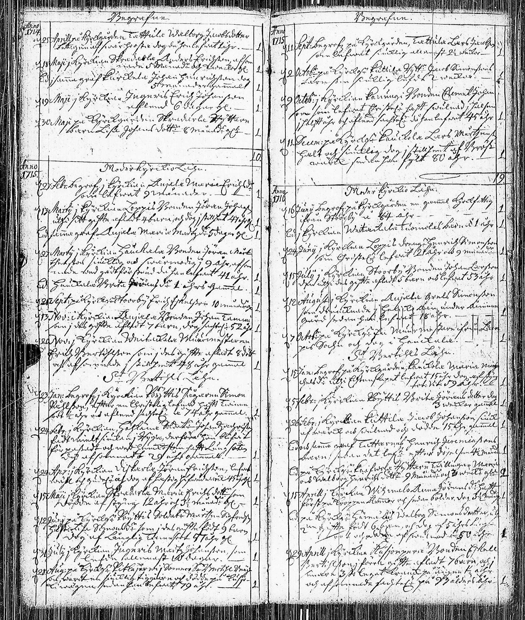[ kuvat/115.jpg ]
