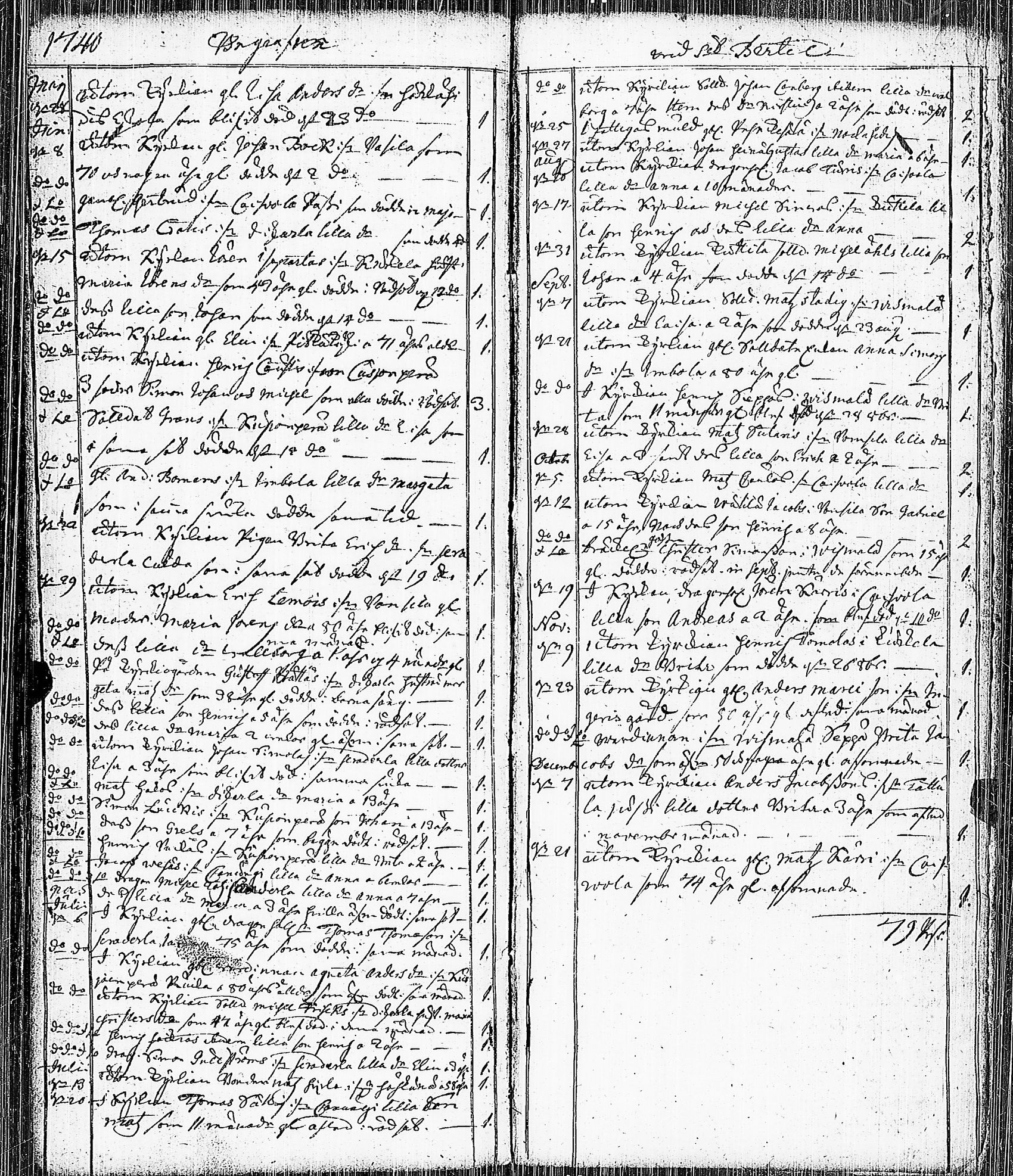 [ kuvat/133.jpg ]