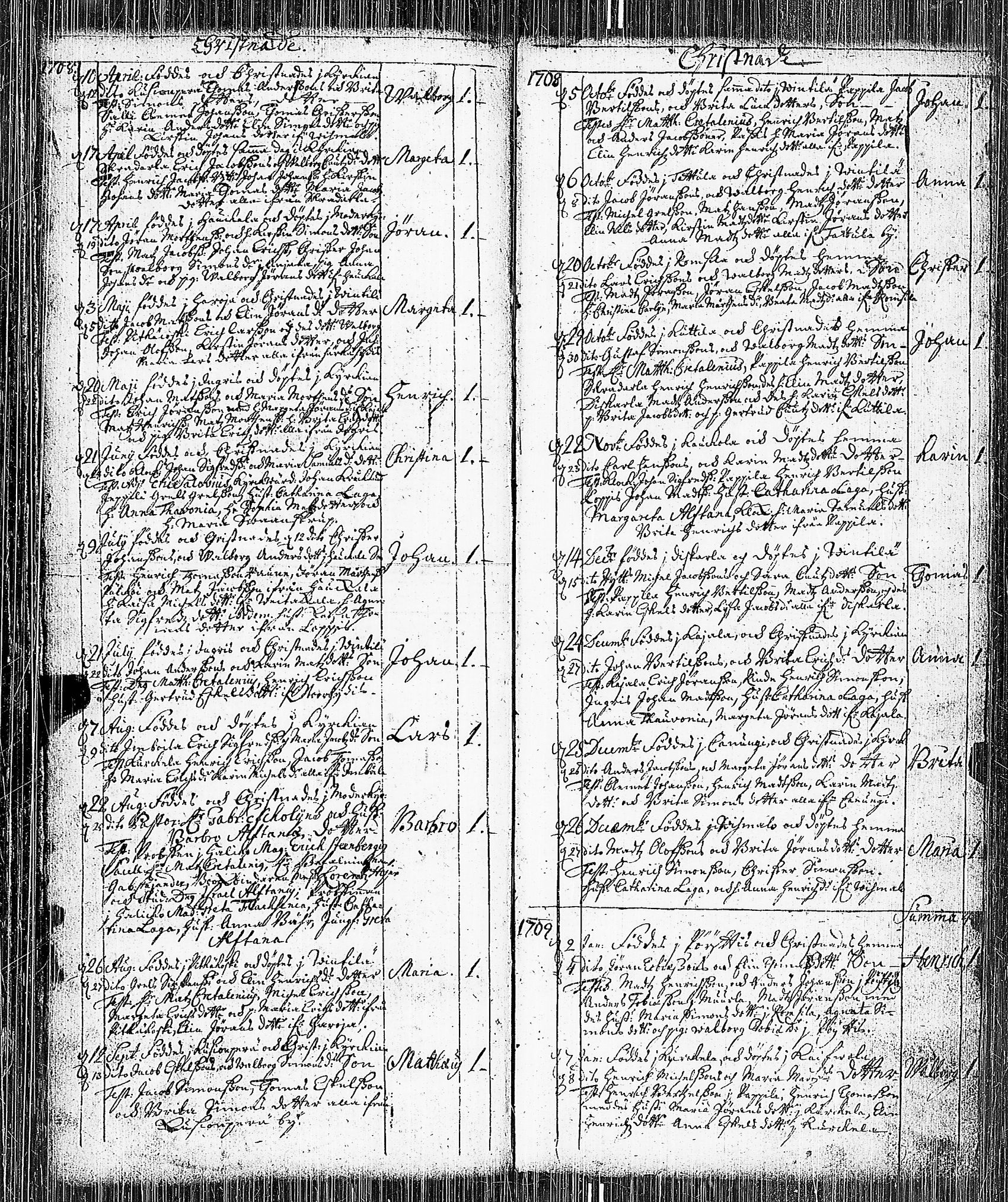 [ kuvat/80.jpg ]