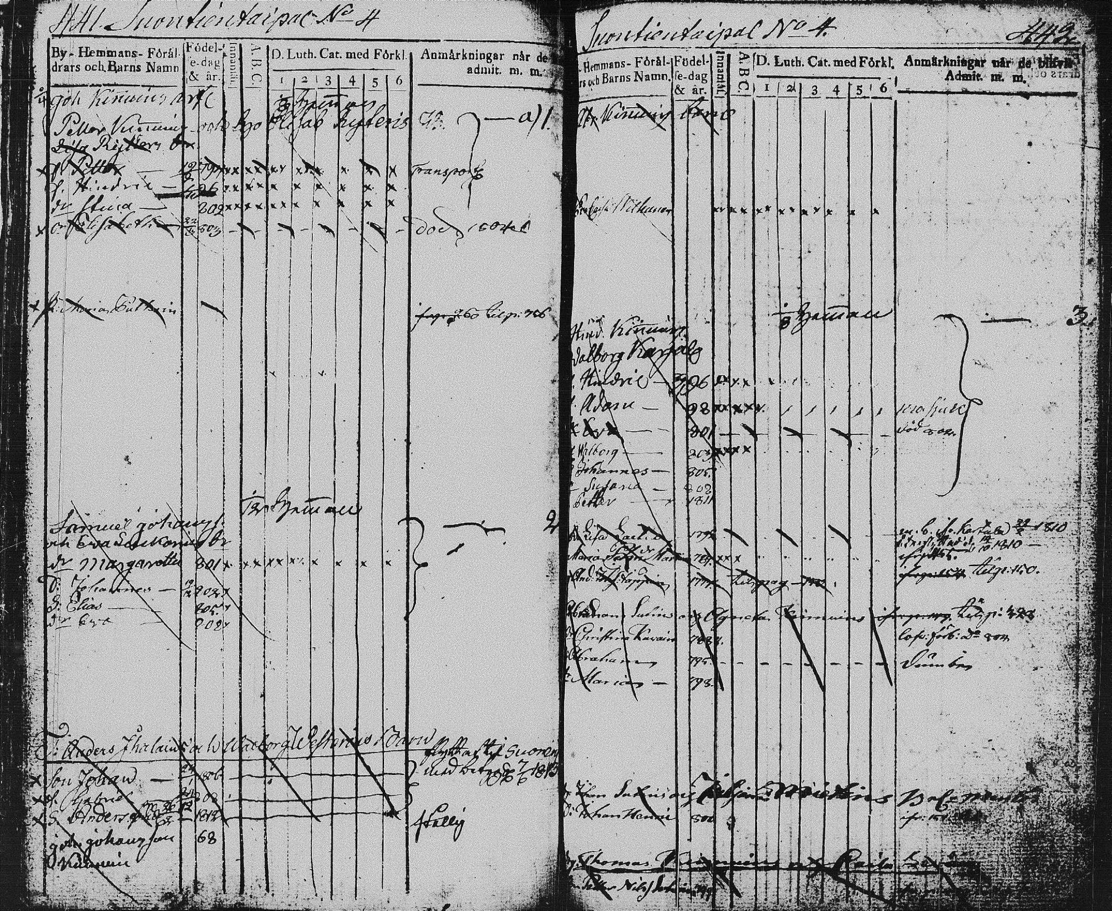 [ kuvat/224.jpg ]
