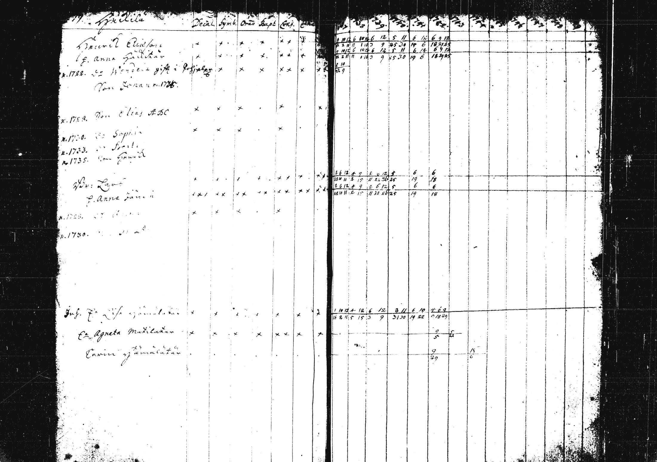 [ kuvat/190.jpg ]