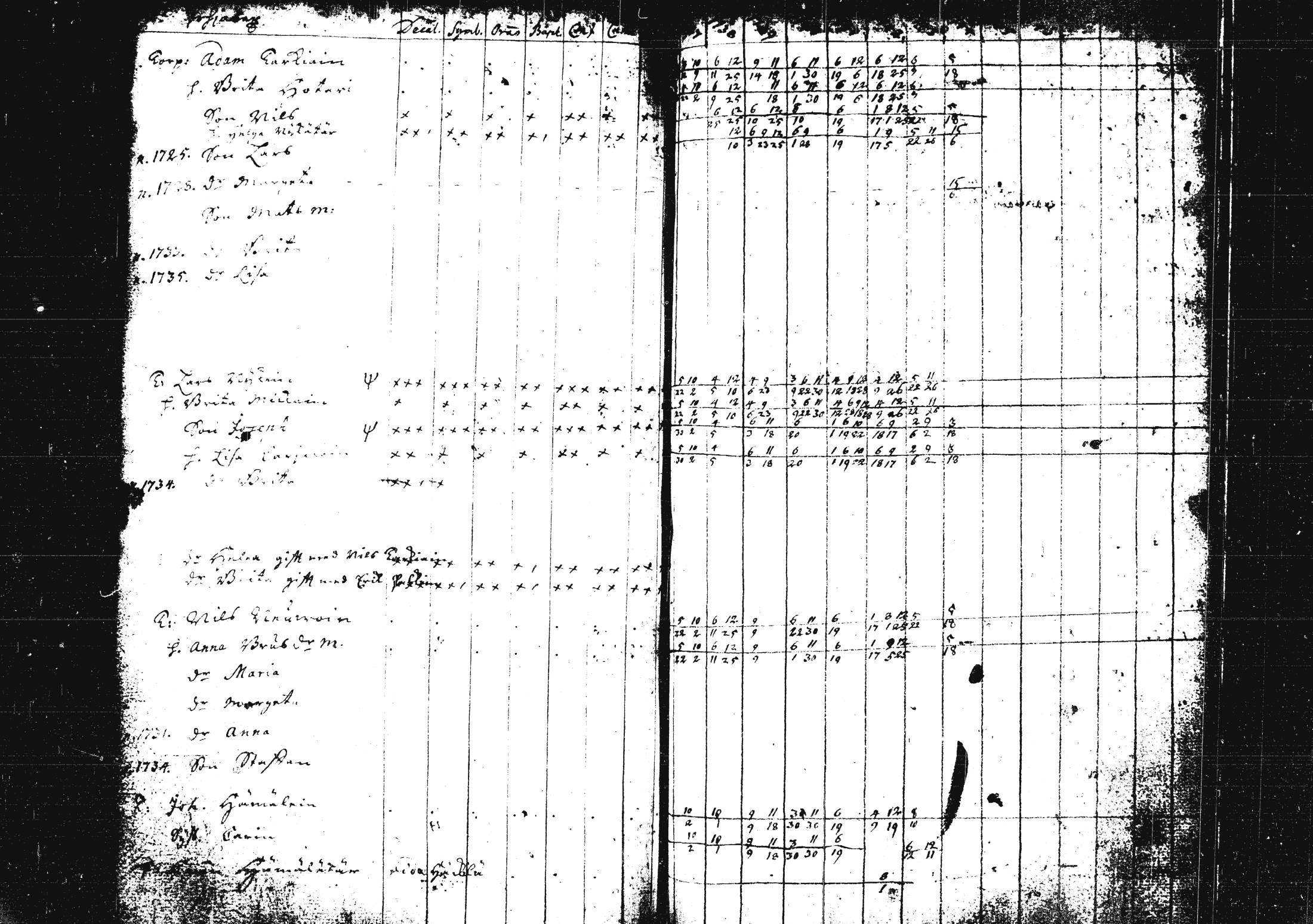 [ kuvat/193.jpg ]