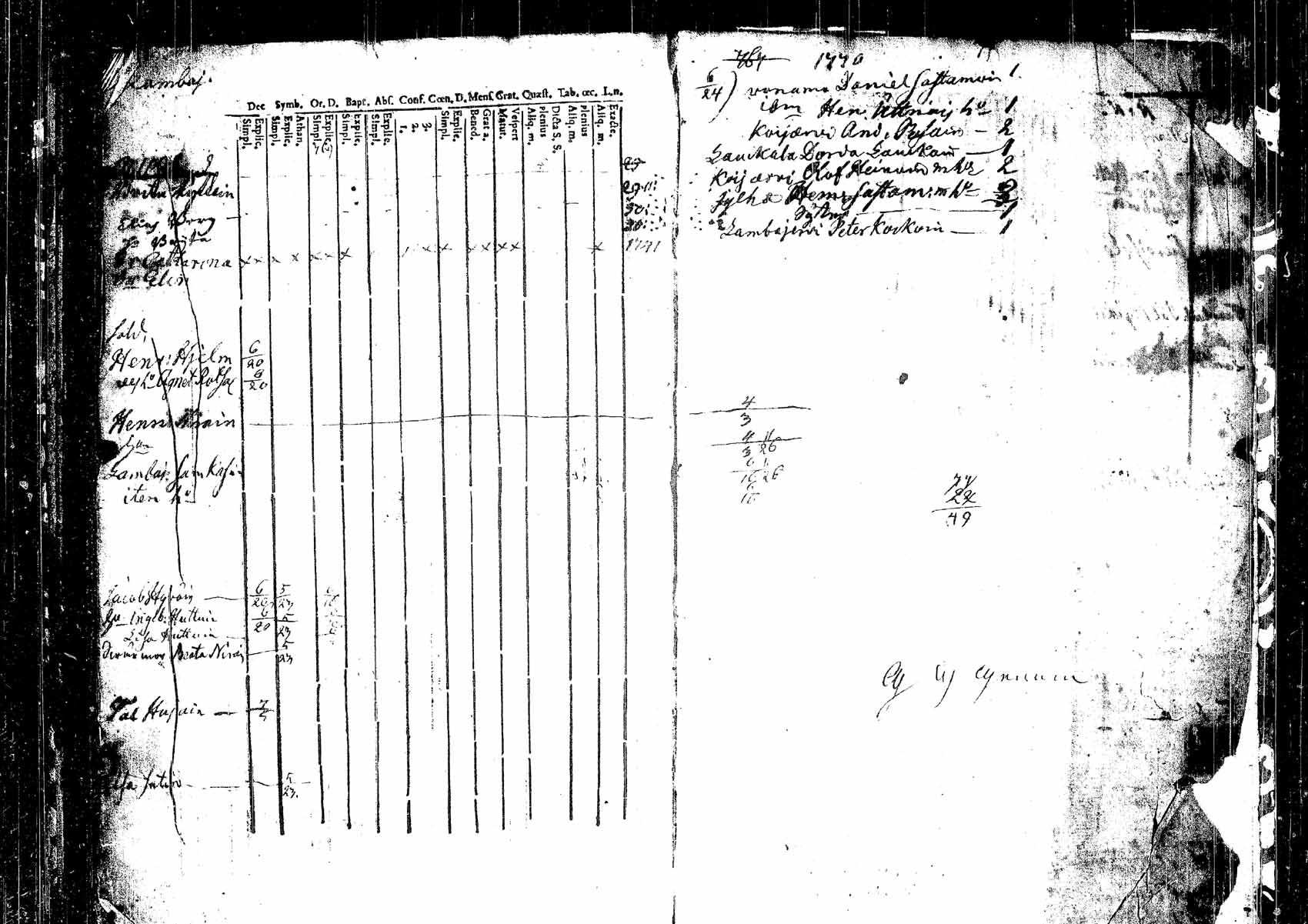 [ kuvat/144.jpg ]
