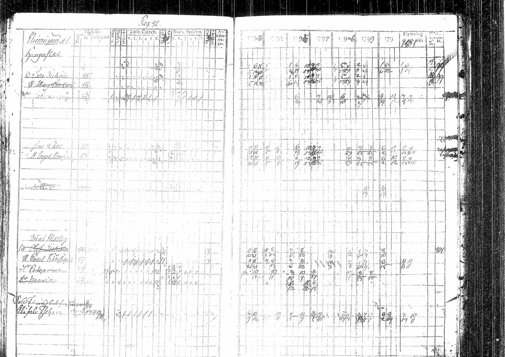 [ kuvat/94.jpg ]