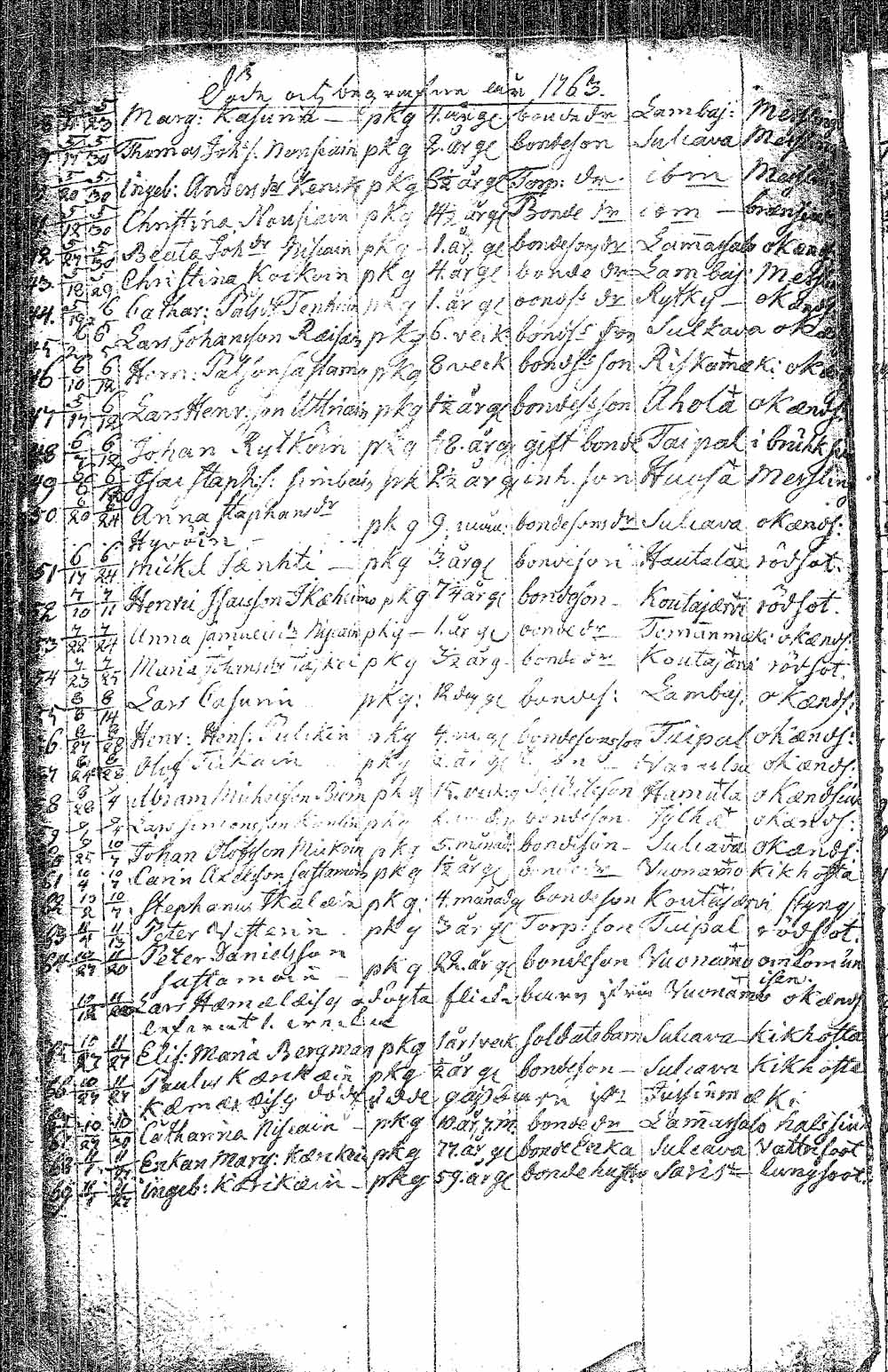 [ kuvat/59.jpg ]