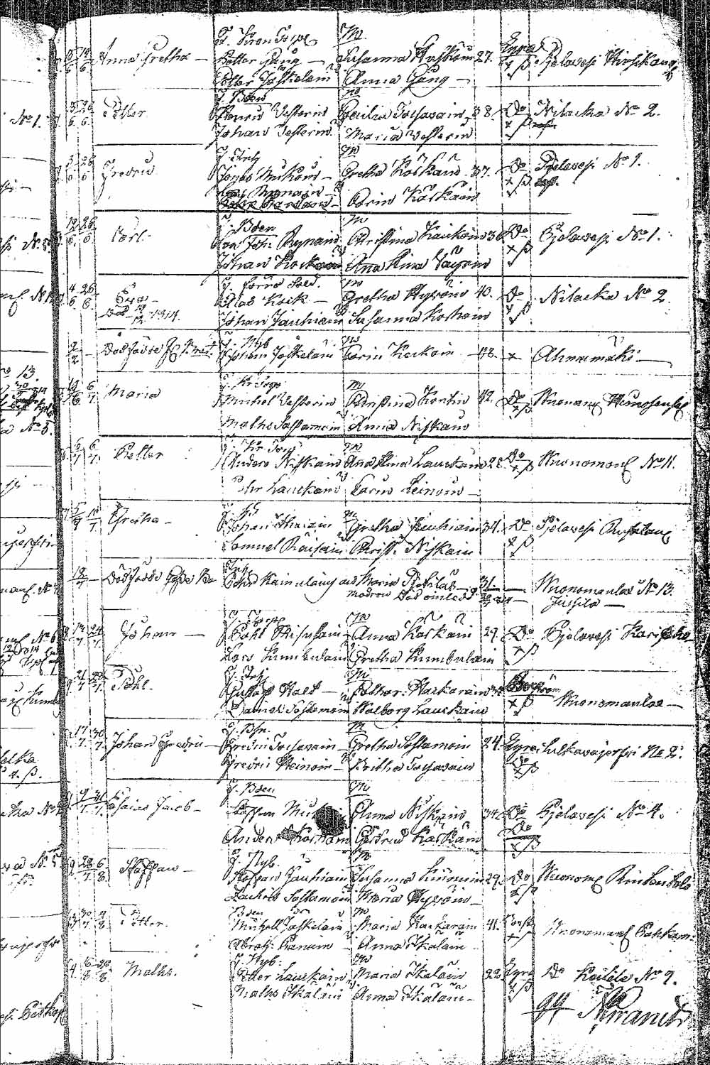 [ kuvat/156.jpg ]