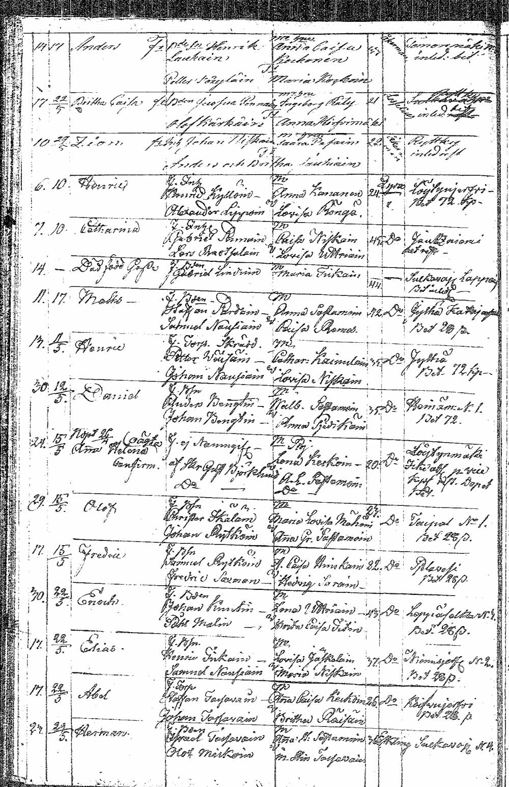 [ kuvat/177.jpg ]