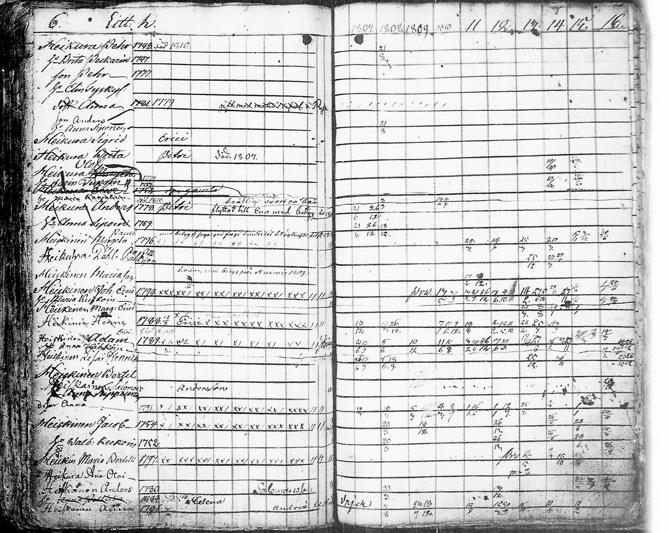 [ kuvat/195.jpg ]
