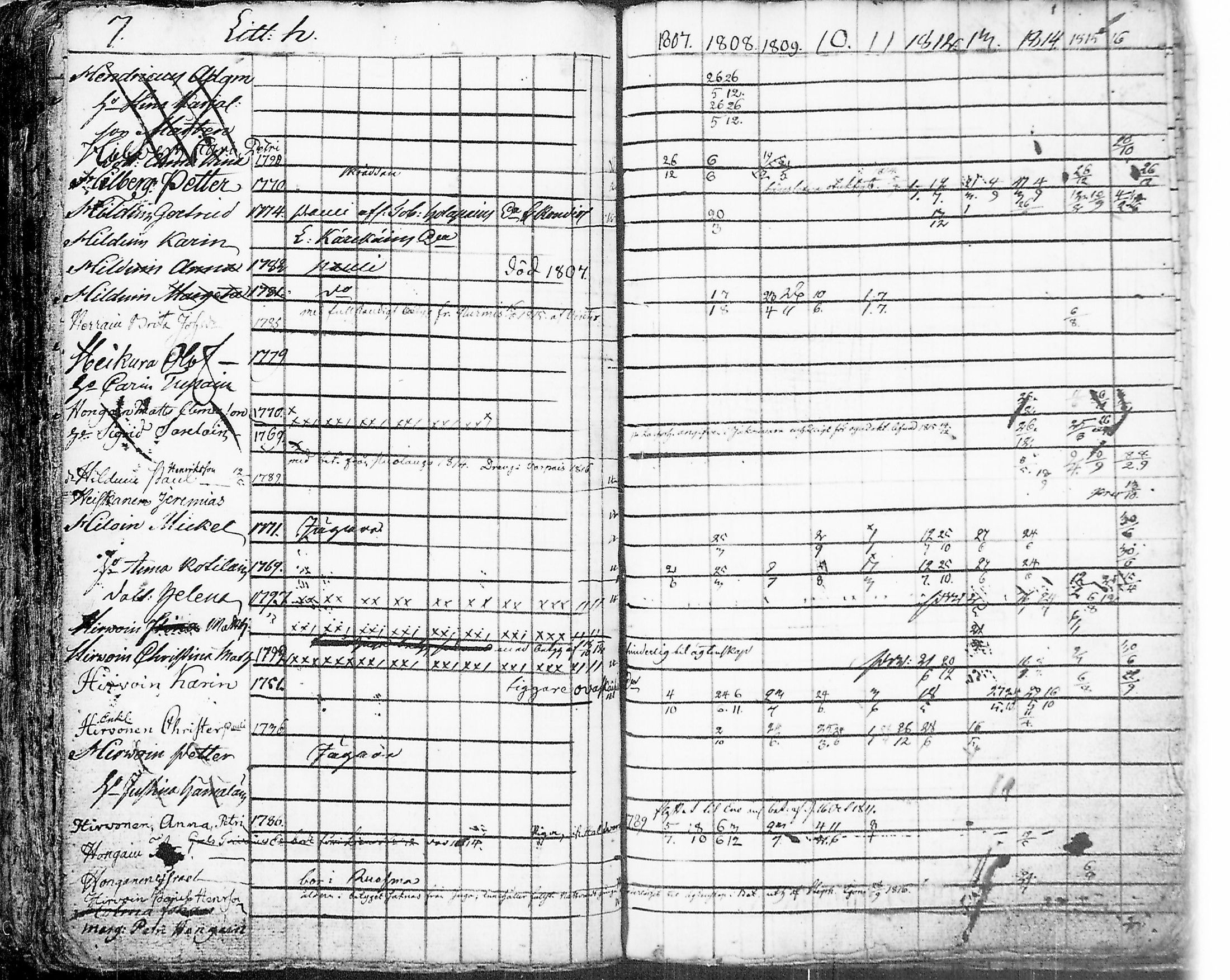 [ kuvat/196.jpg ]
