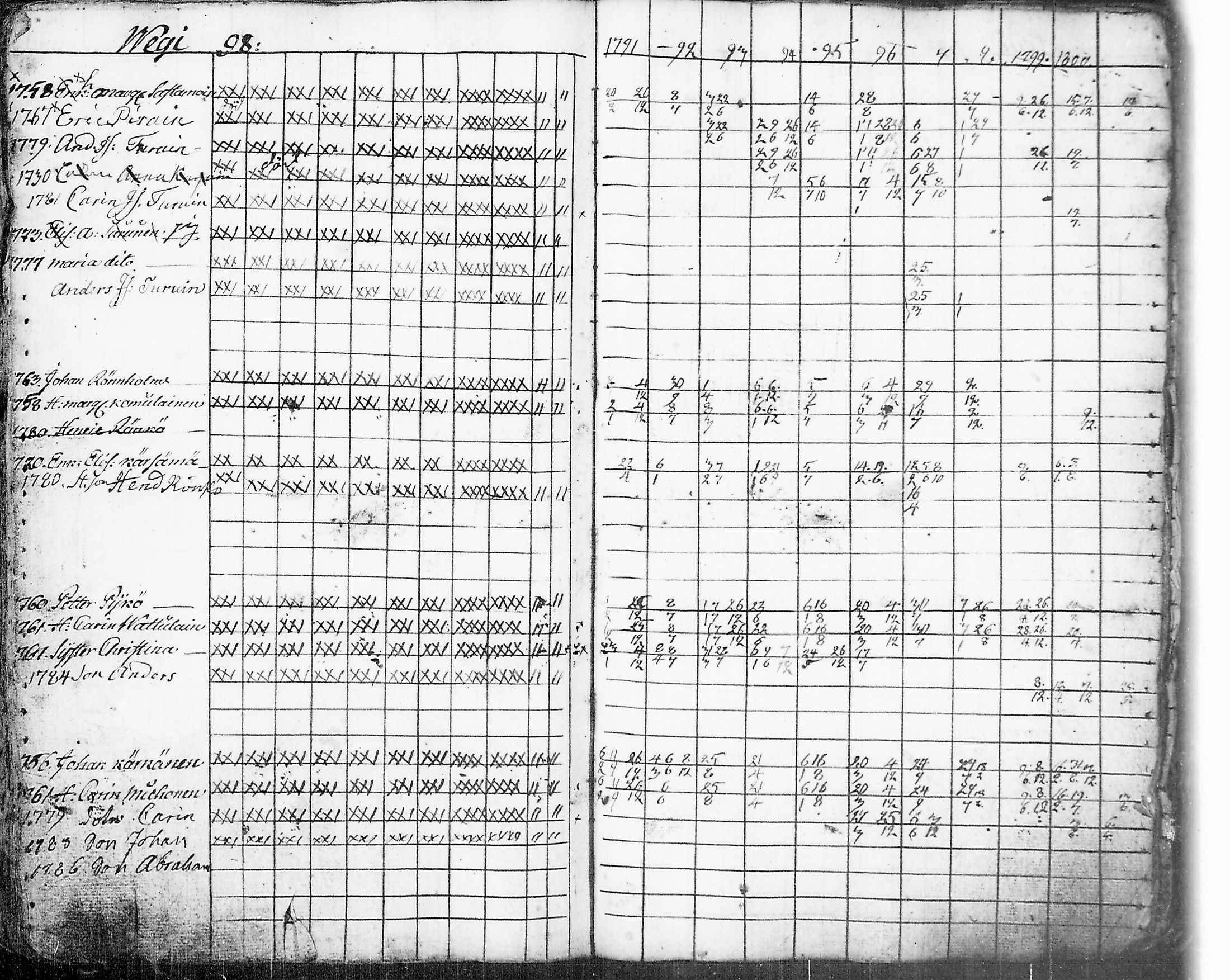 [ kuvat/91.jpg ]