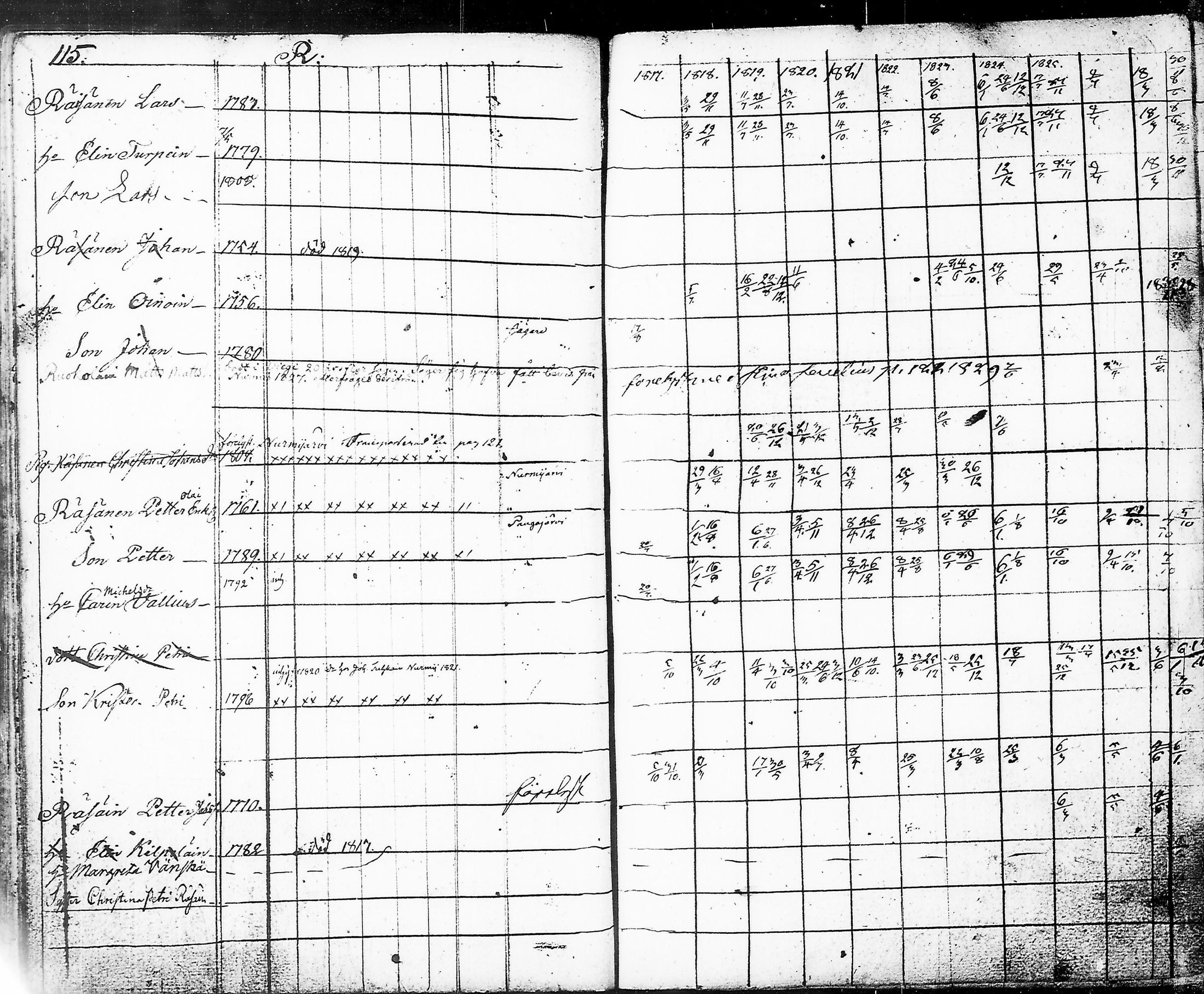 [ kuvat/119.jpg ]