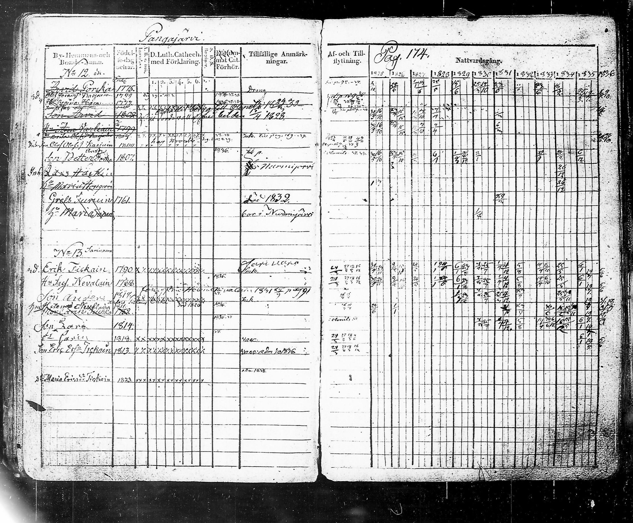 [ kuvat/178.jpg ]