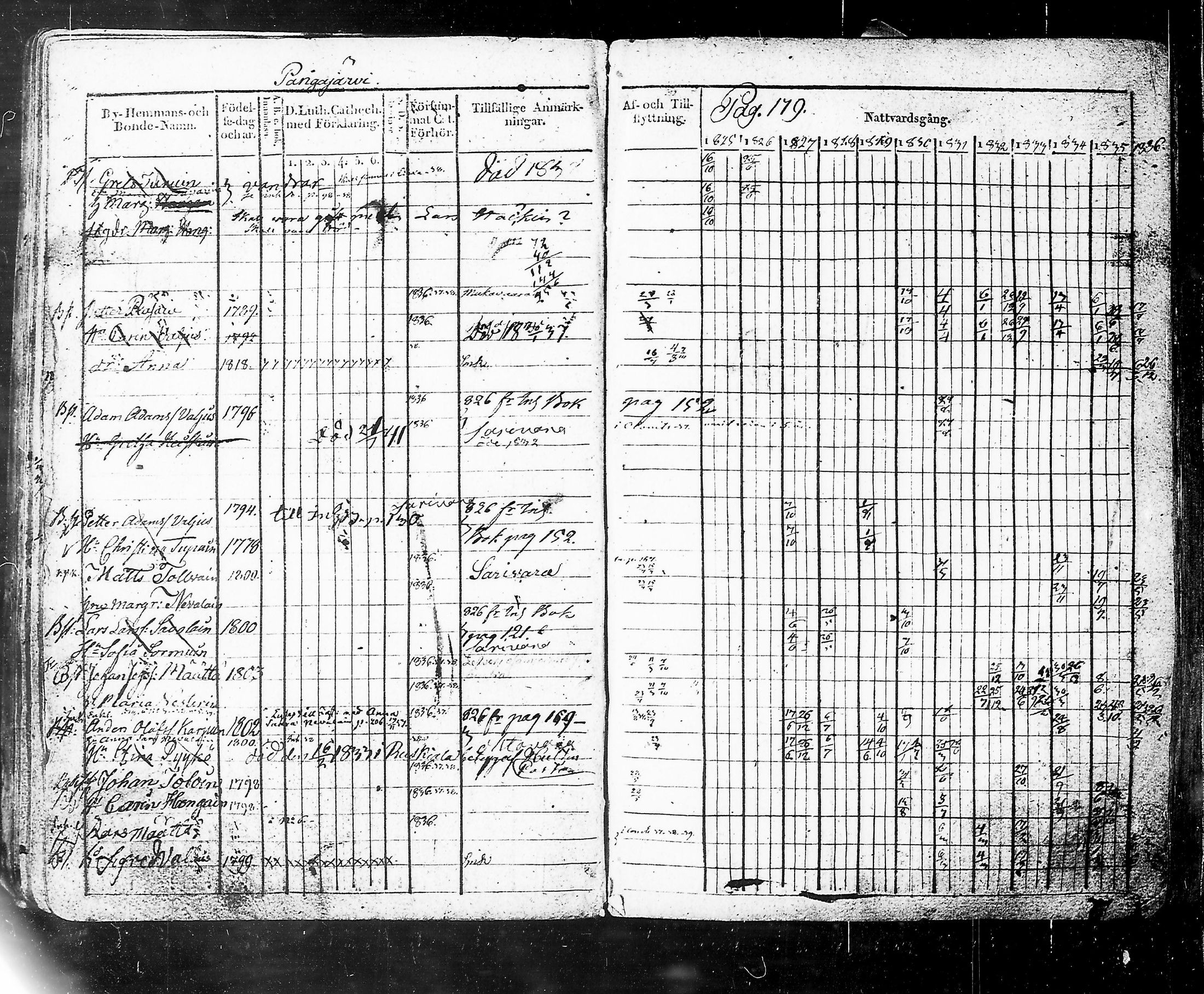 [ kuvat/183.jpg ]