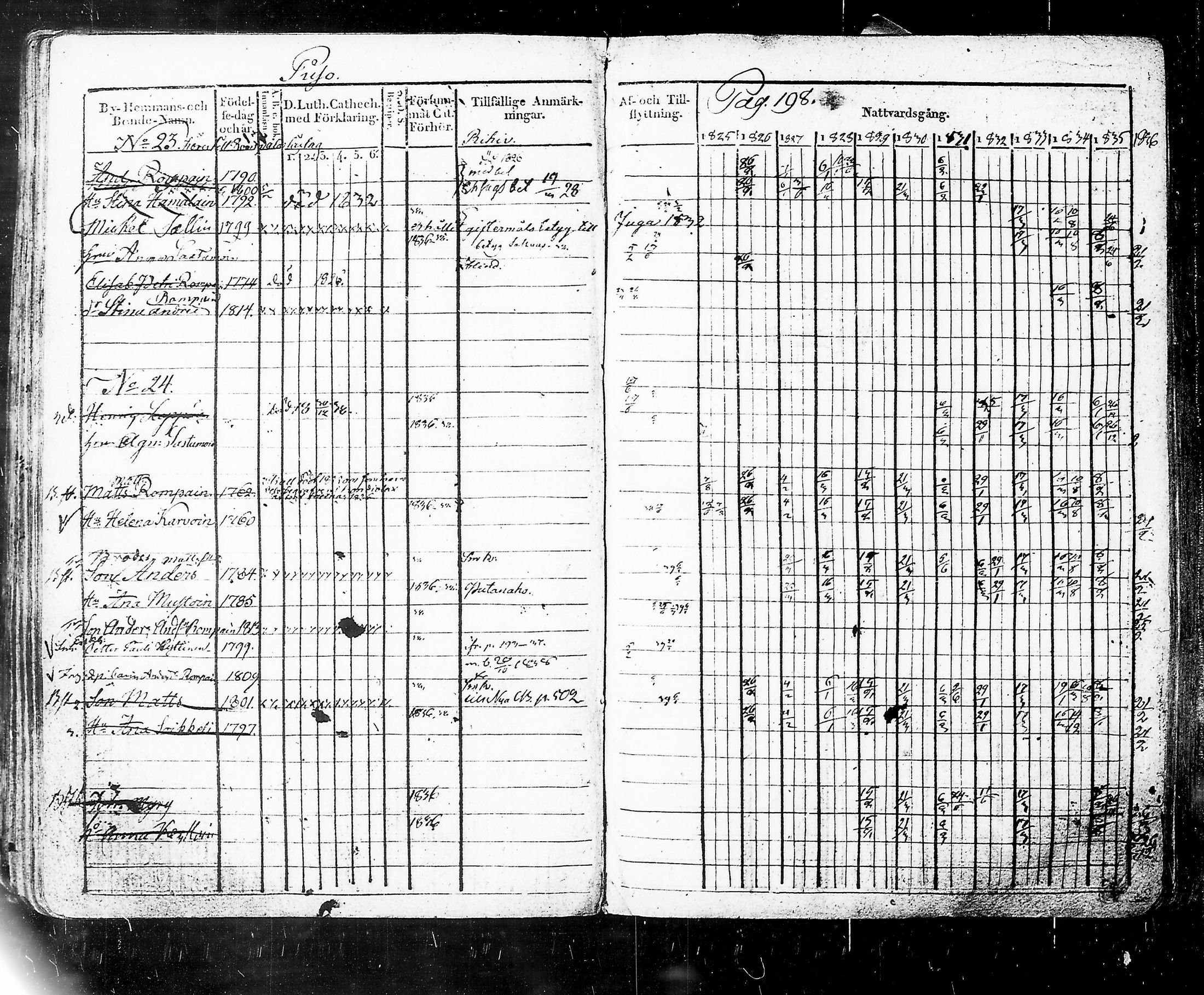 [ kuvat/204.jpg ]