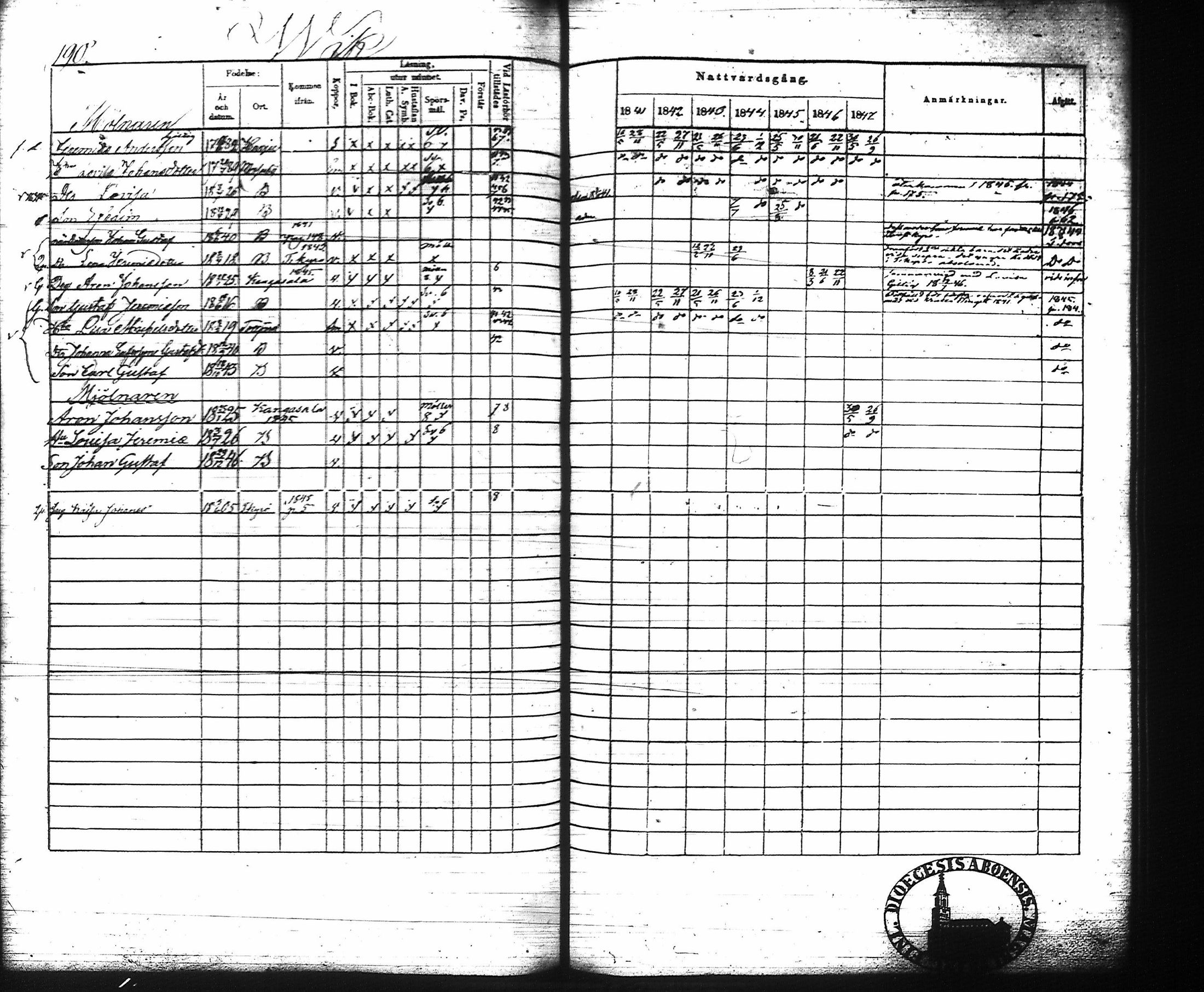 [ kuvat/197.jpg ]