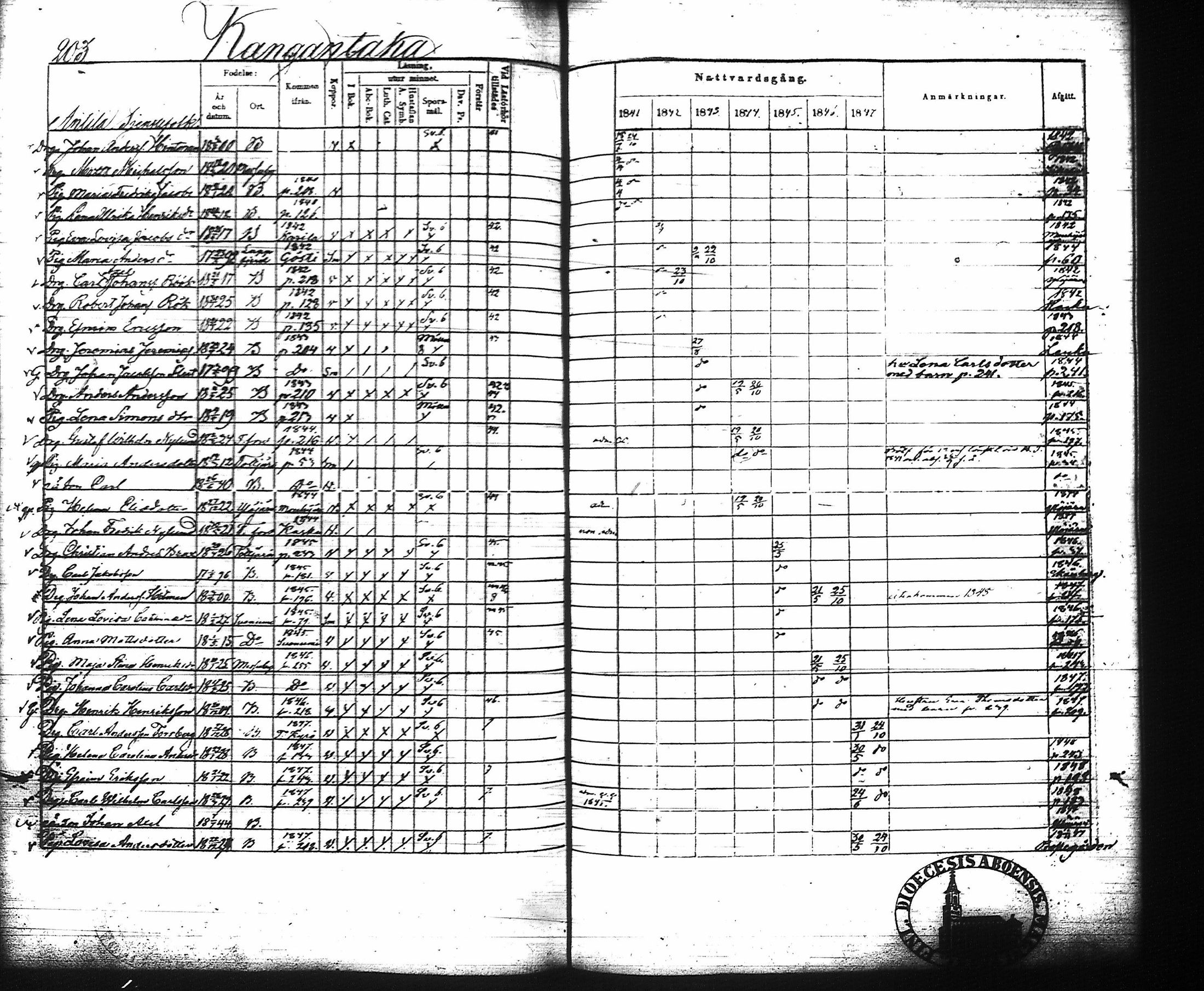 [ kuvat/210.jpg ]