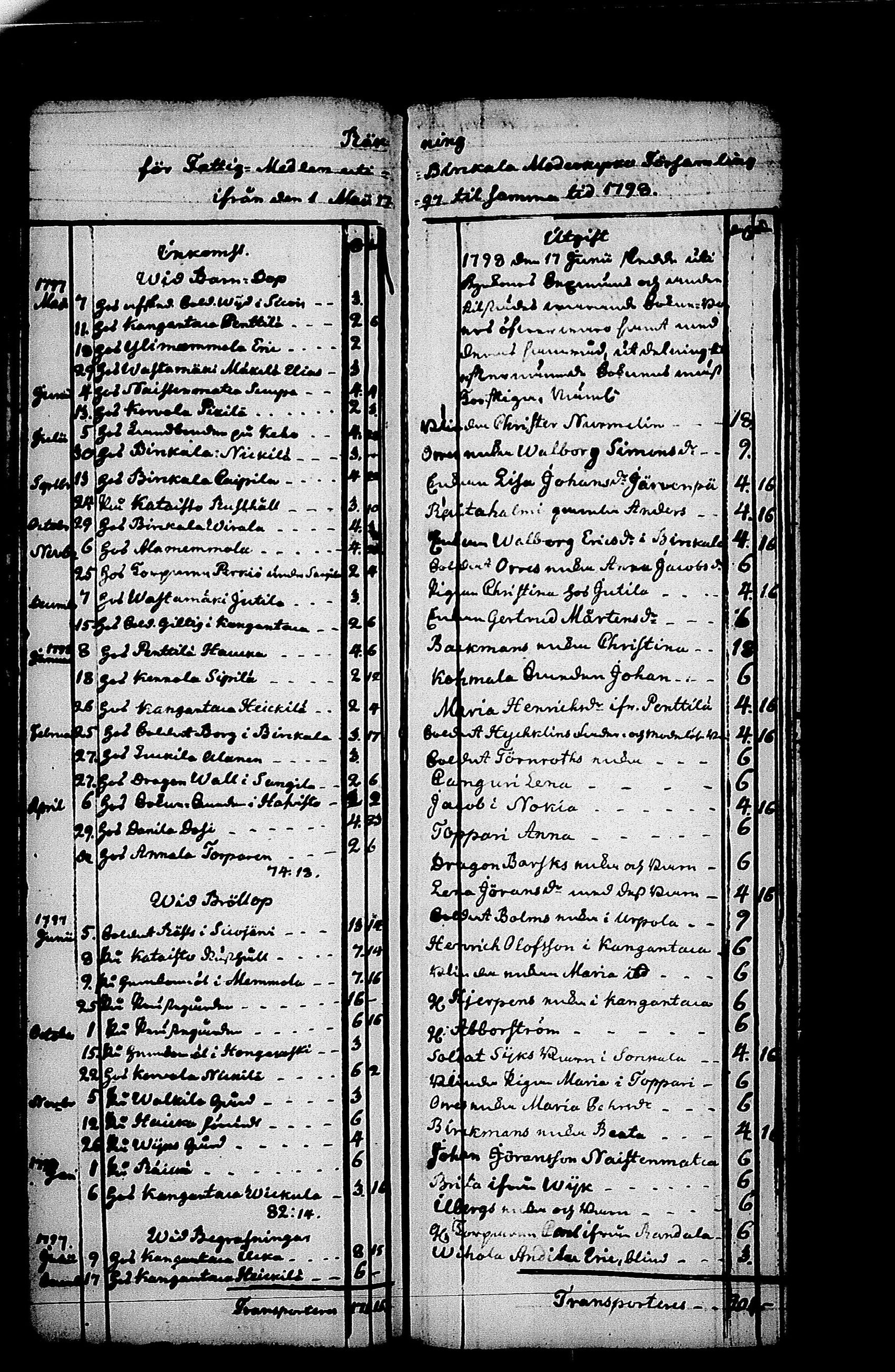 [ kuvat/52.jpg ]