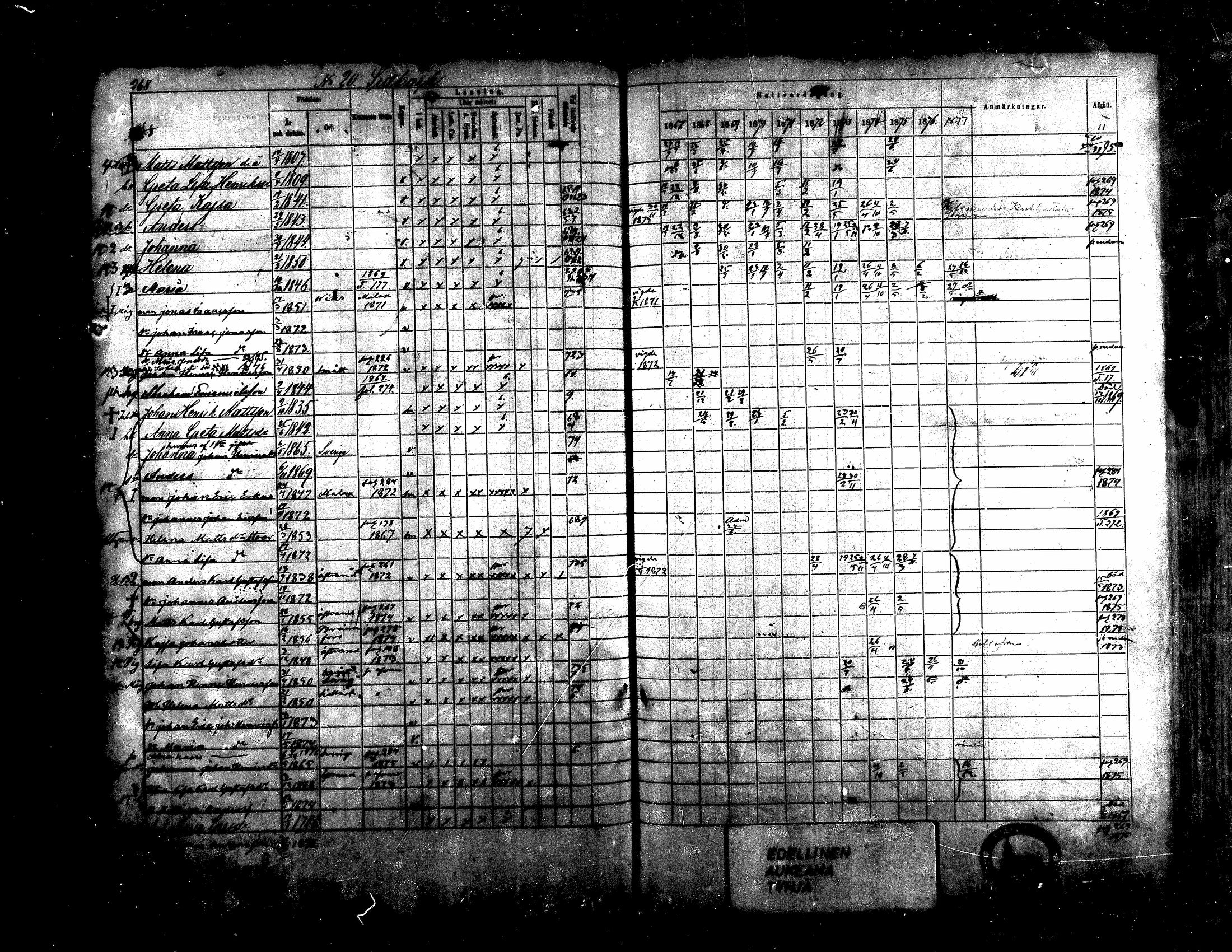 [ kuvat/225.jpg ]