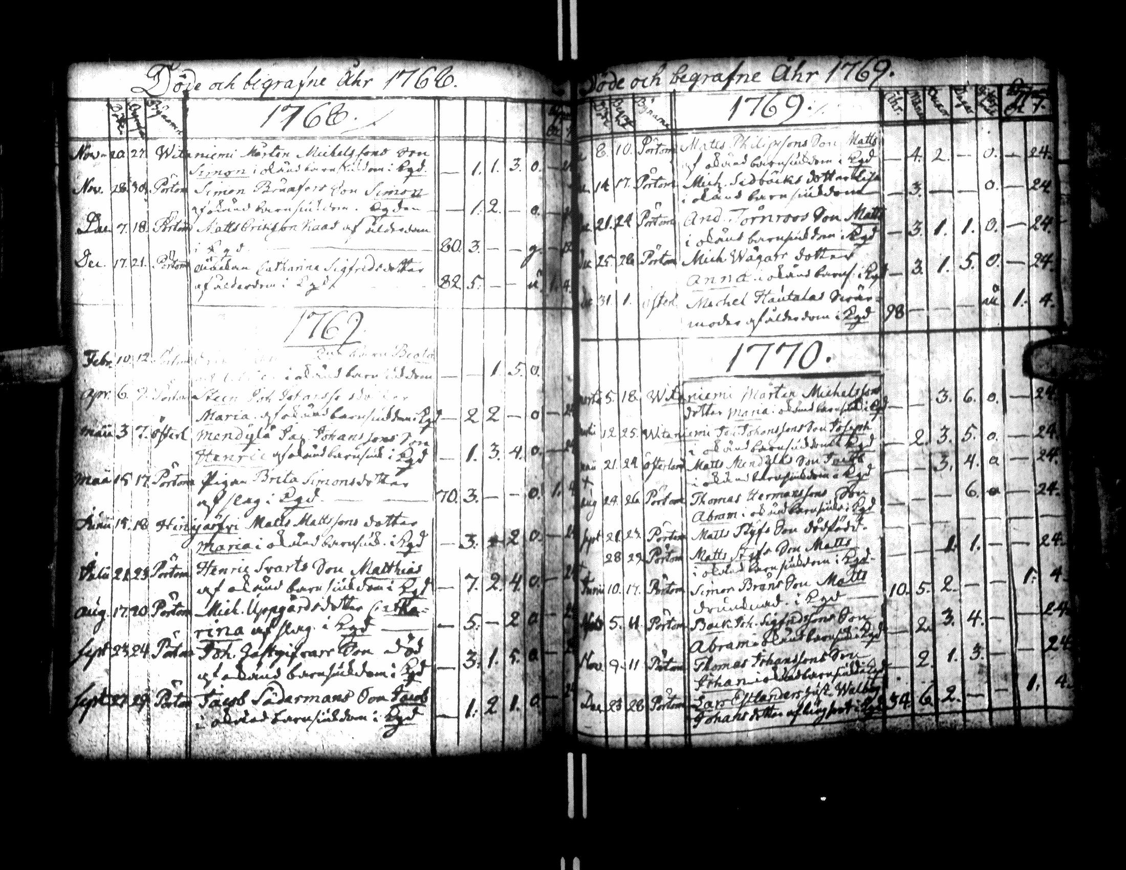 [ kuvat/172.jpg ]