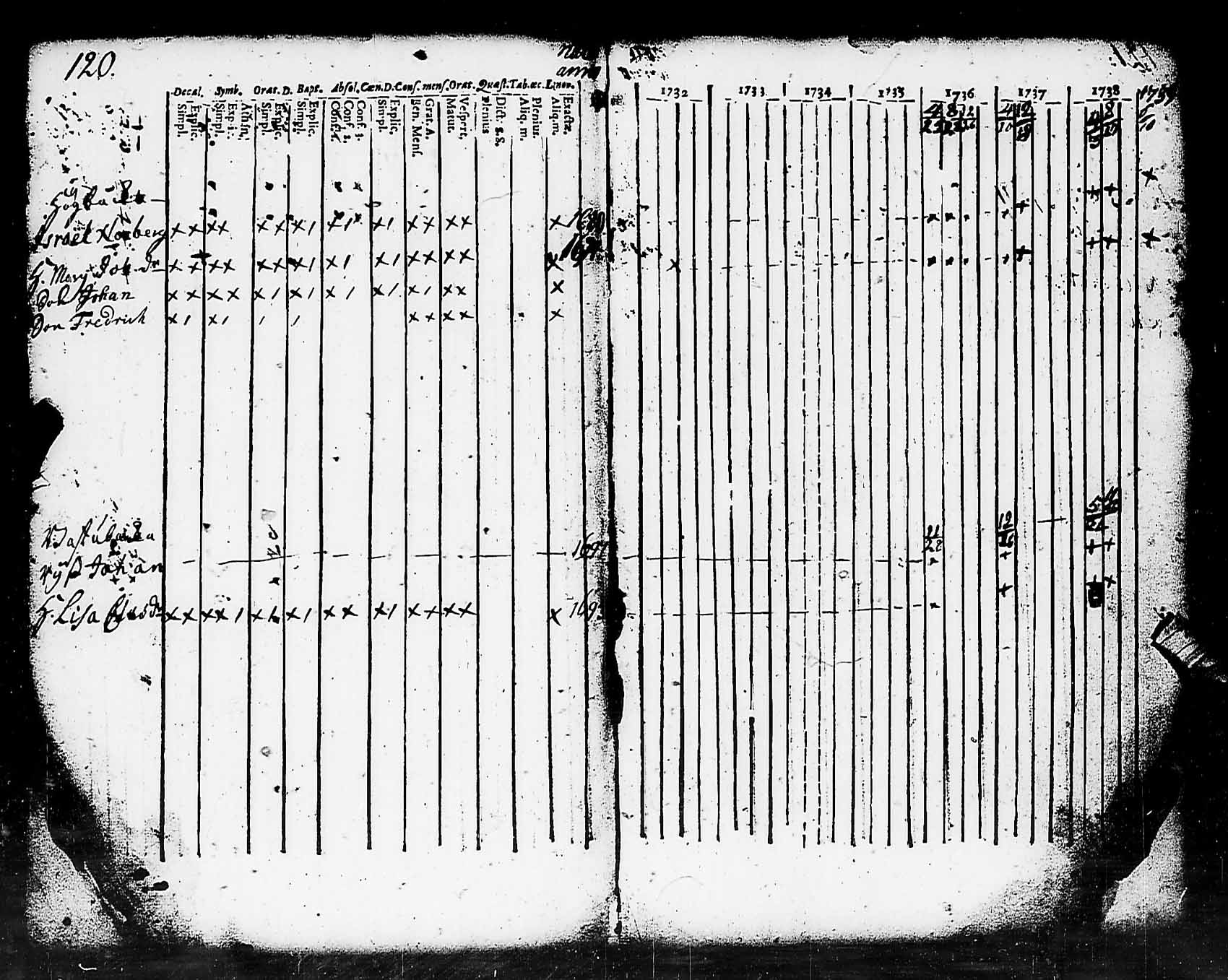 [ kuvat/119.jpg ]