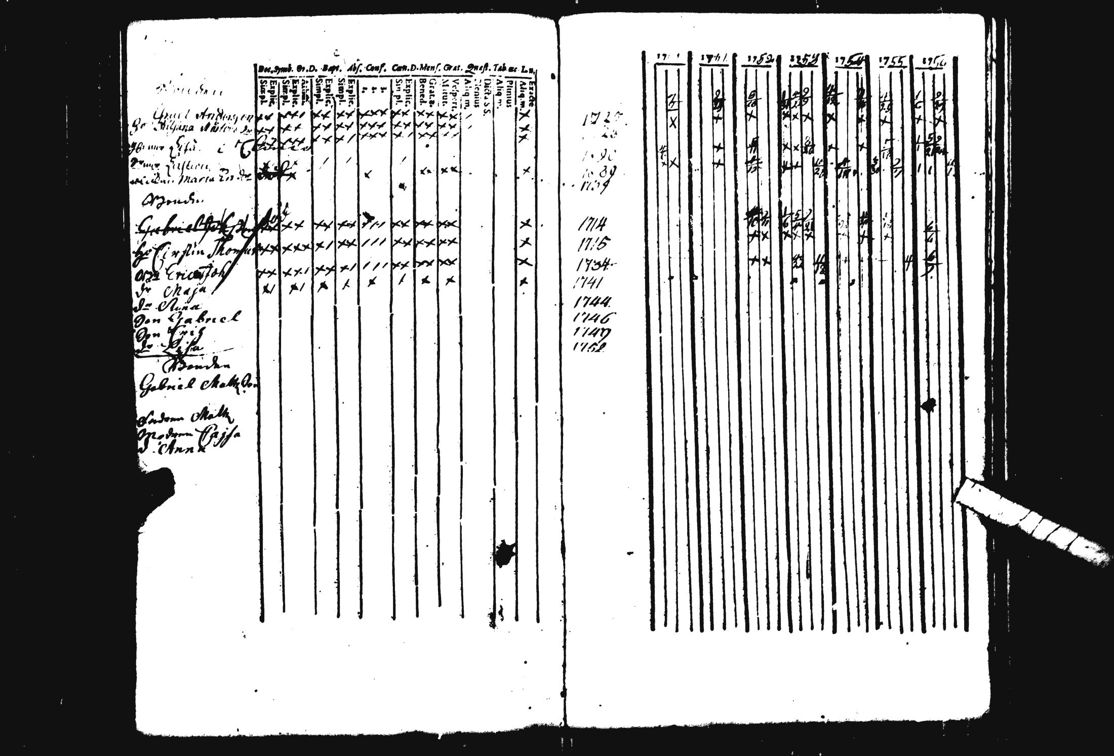 [ kuvat/119.jpg ]
