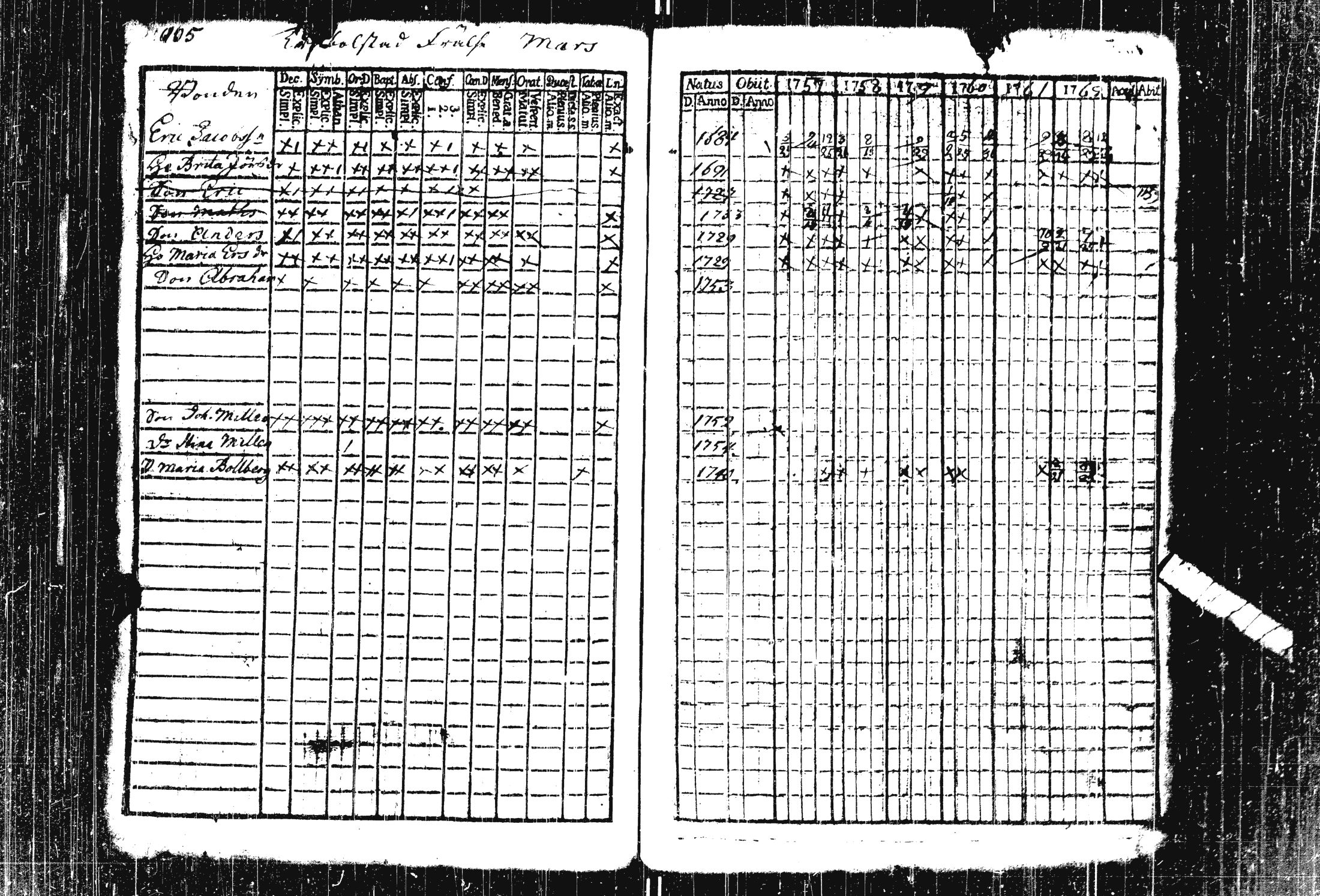 [ kuvat/119.jpg ]