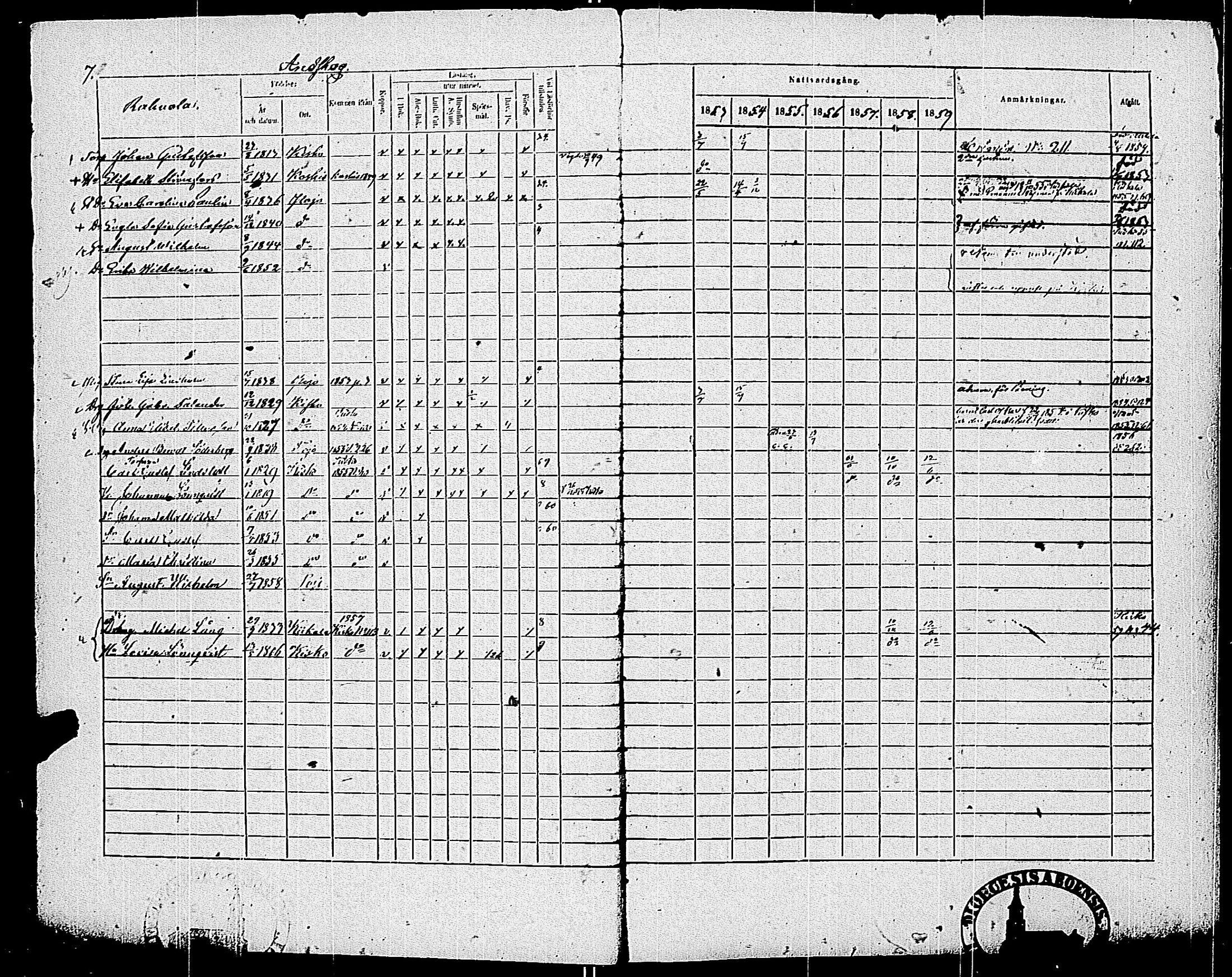 [ ../kirjat/Kirkonkirjat/pohja/rippikirja_1853-1859_es114/kuvat/10.jpg ]