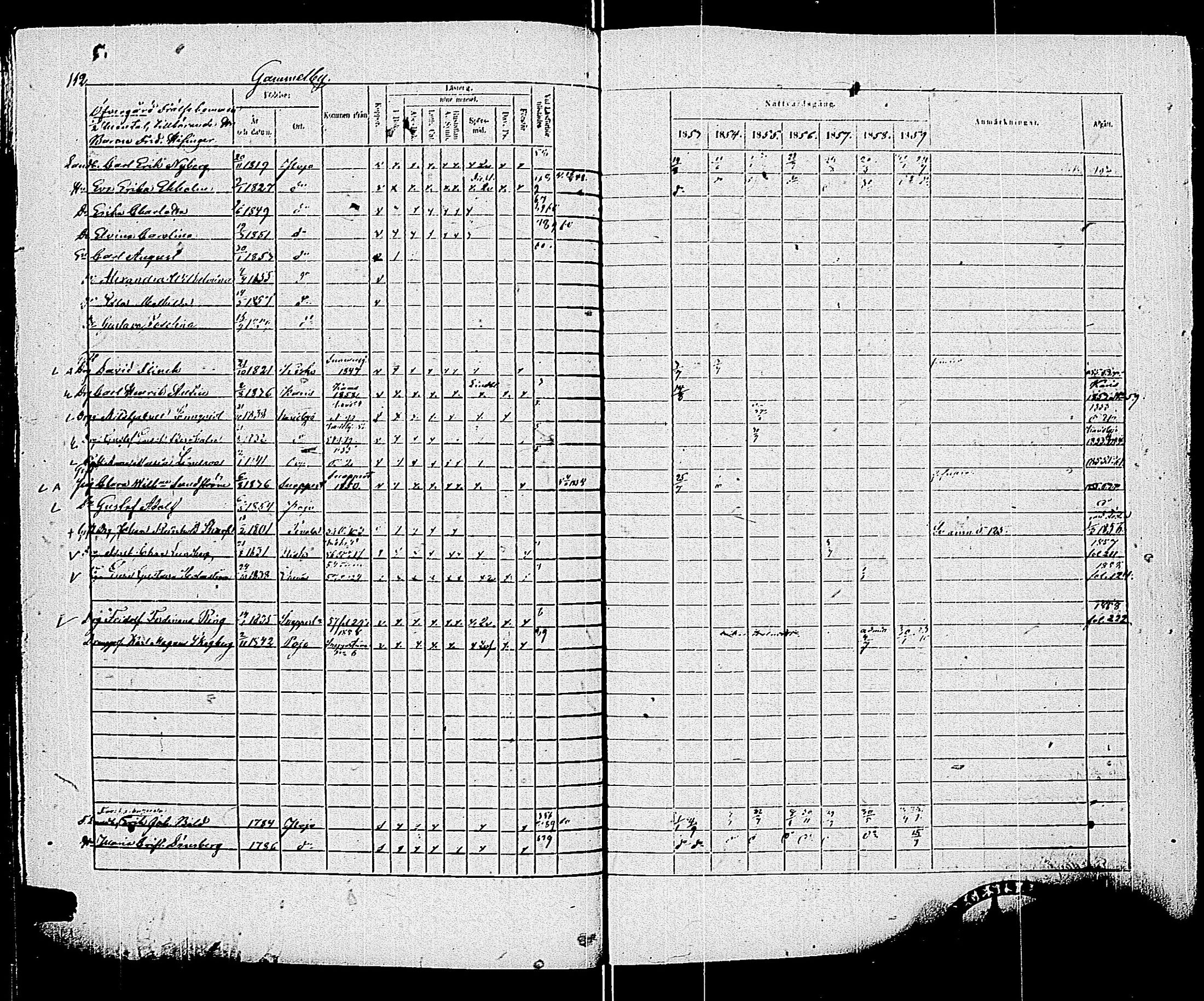 [ ../kirjat/Kirkonkirjat/pohja/rippikirja_1853-1859_es114/kuvat/114.jpg ]