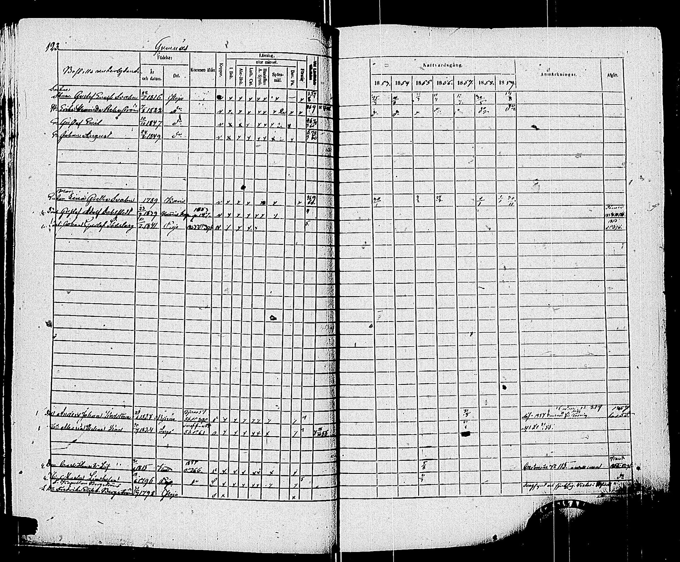 [ ../kirjat/Kirkonkirjat/pohja/rippikirja_1853-1859_es114/kuvat/125.jpg ]
