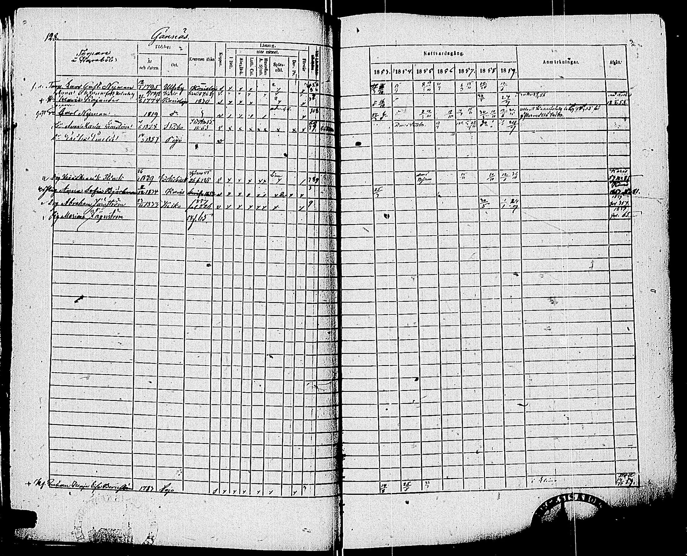[ ../kirjat/Kirkonkirjat/pohja/rippikirja_1853-1859_es114/kuvat/130.jpg ]