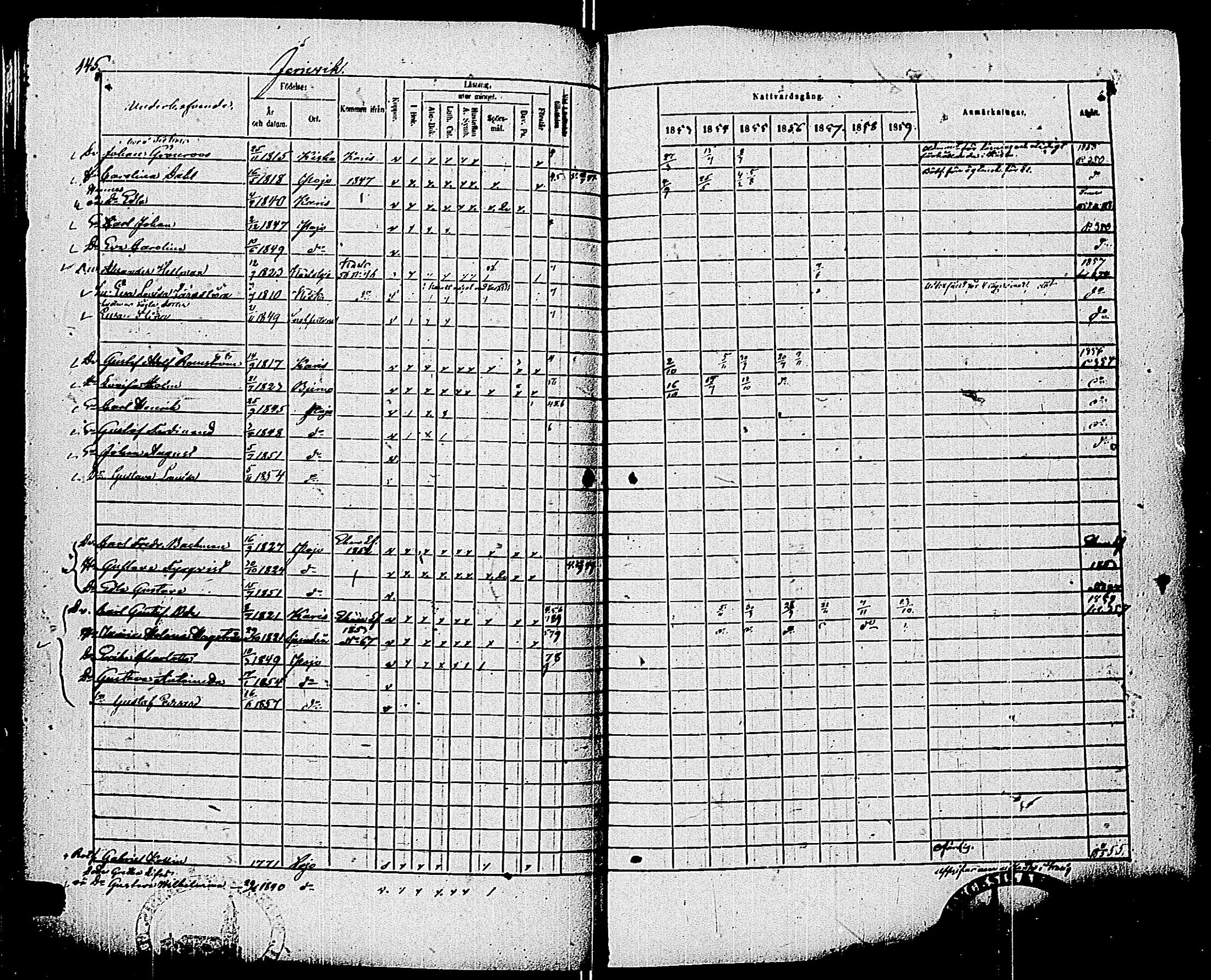 [ ../kirjat/Kirkonkirjat/pohja/rippikirja_1853-1859_es114/kuvat/147.jpg ]