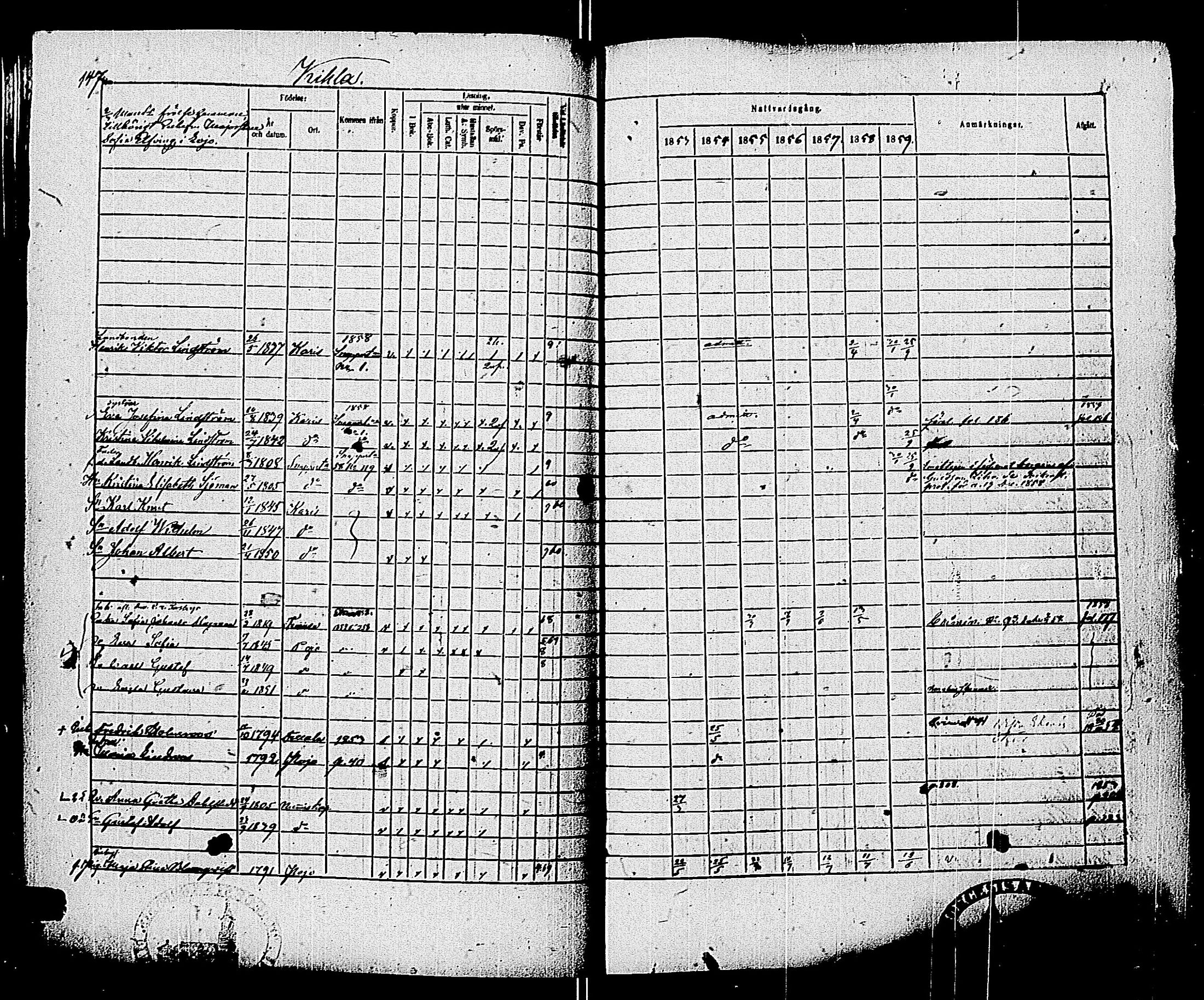 [ ../kirjat/Kirkonkirjat/pohja/rippikirja_1853-1859_es114/kuvat/149.jpg ]