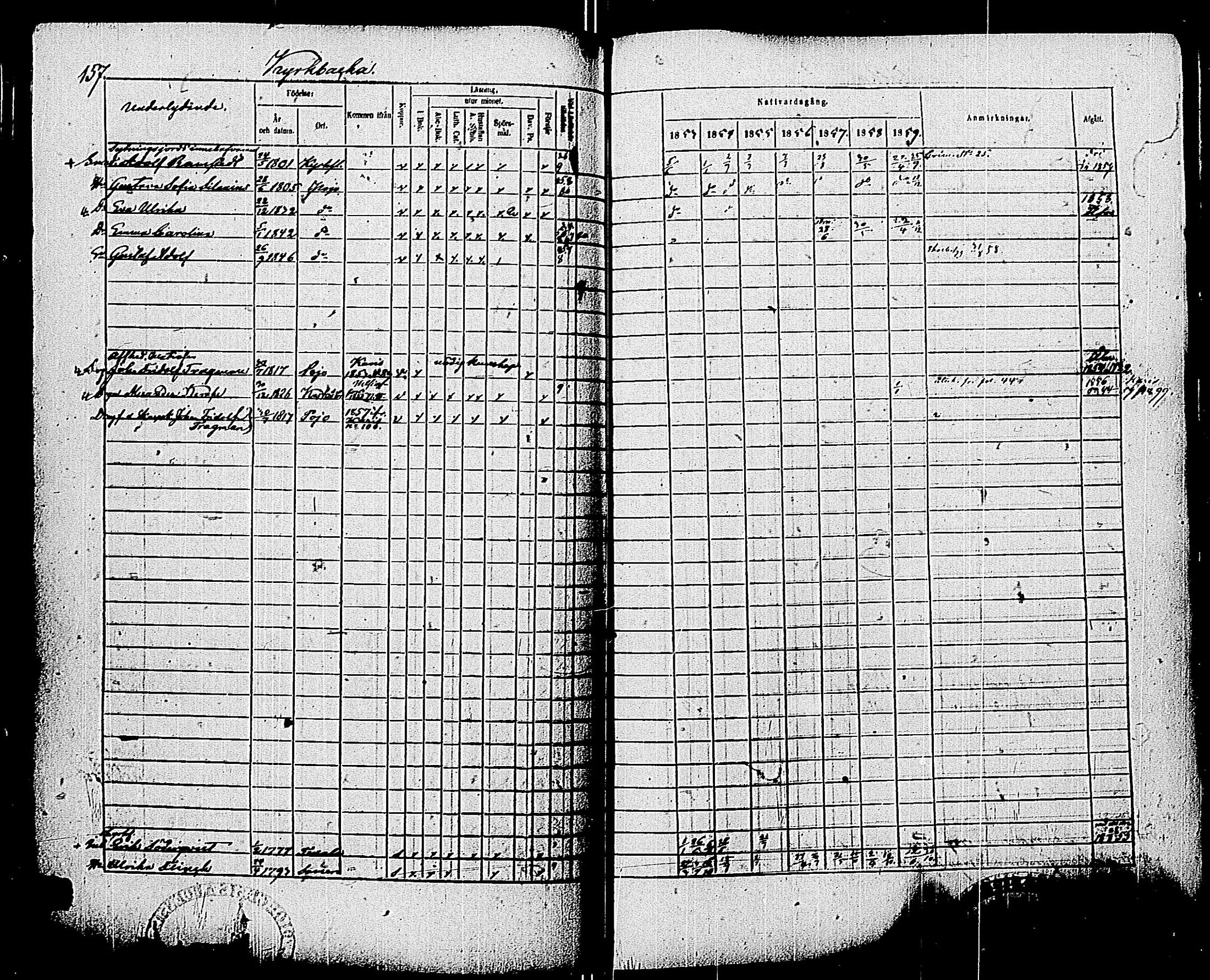 [ ../kirjat/Kirkonkirjat/pohja/rippikirja_1853-1859_es114/kuvat/159.jpg ]