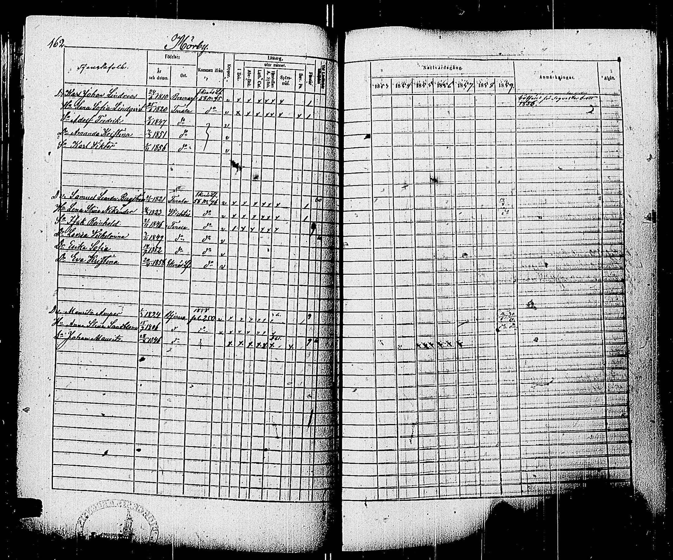 [ ../kirjat/Kirkonkirjat/pohja/rippikirja_1853-1859_es114/kuvat/164.jpg ]