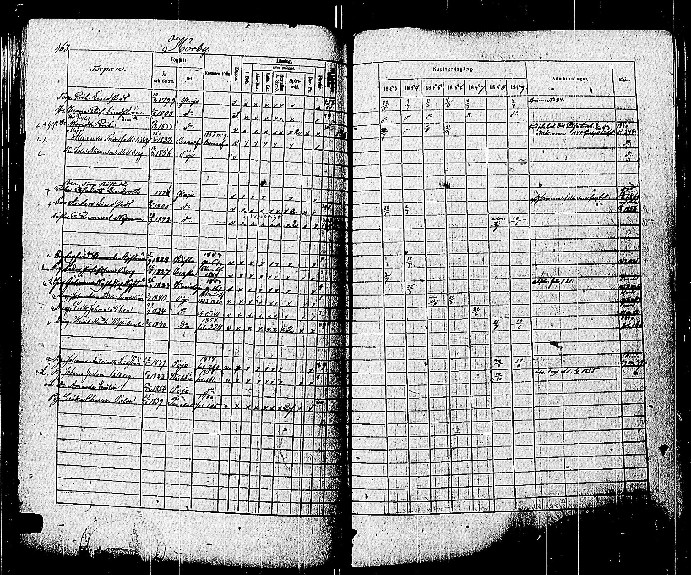 [ ../kirjat/Kirkonkirjat/pohja/rippikirja_1853-1859_es114/kuvat/165.jpg ]