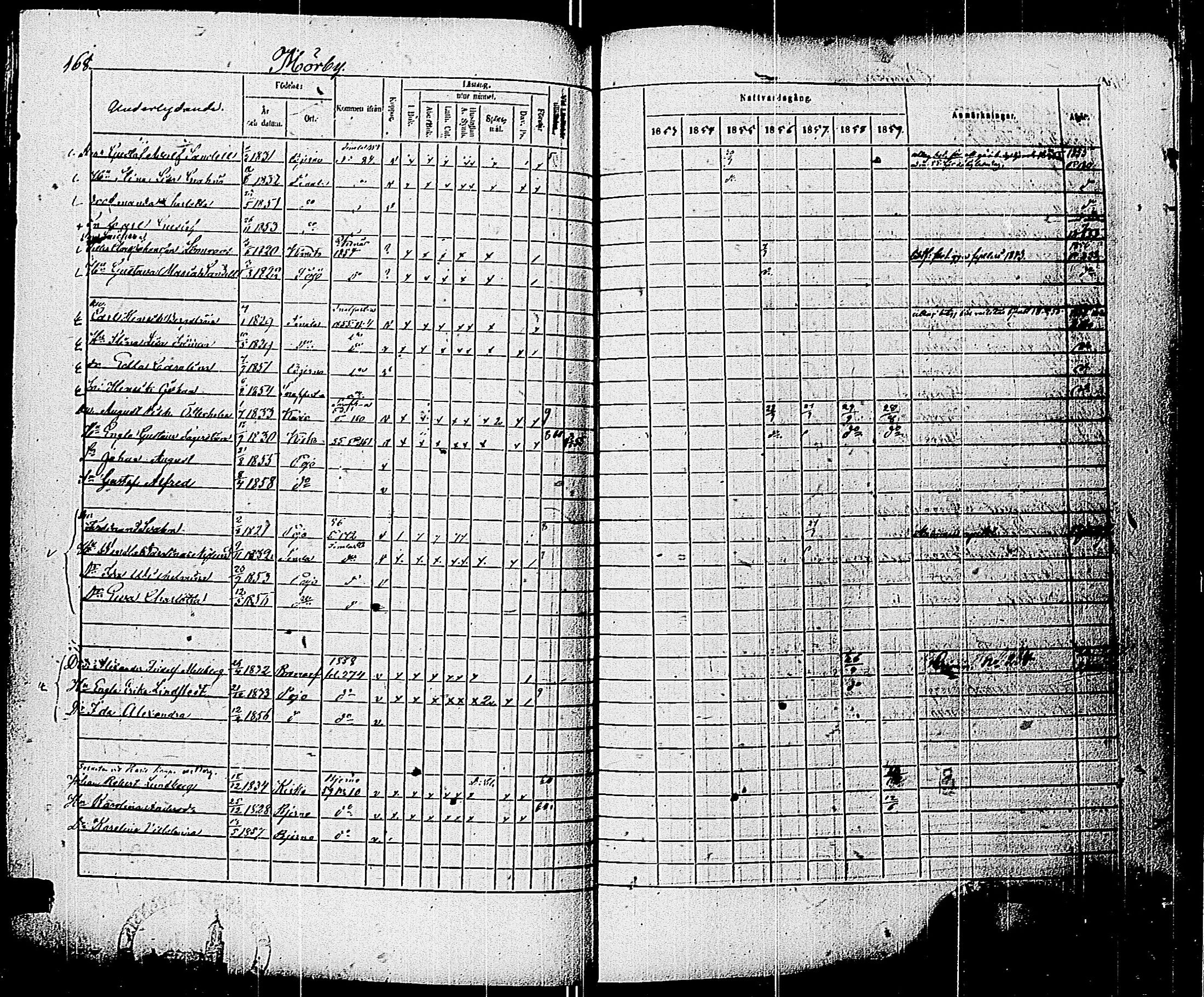 [ ../kirjat/Kirkonkirjat/pohja/rippikirja_1853-1859_es114/kuvat/169.jpg ]