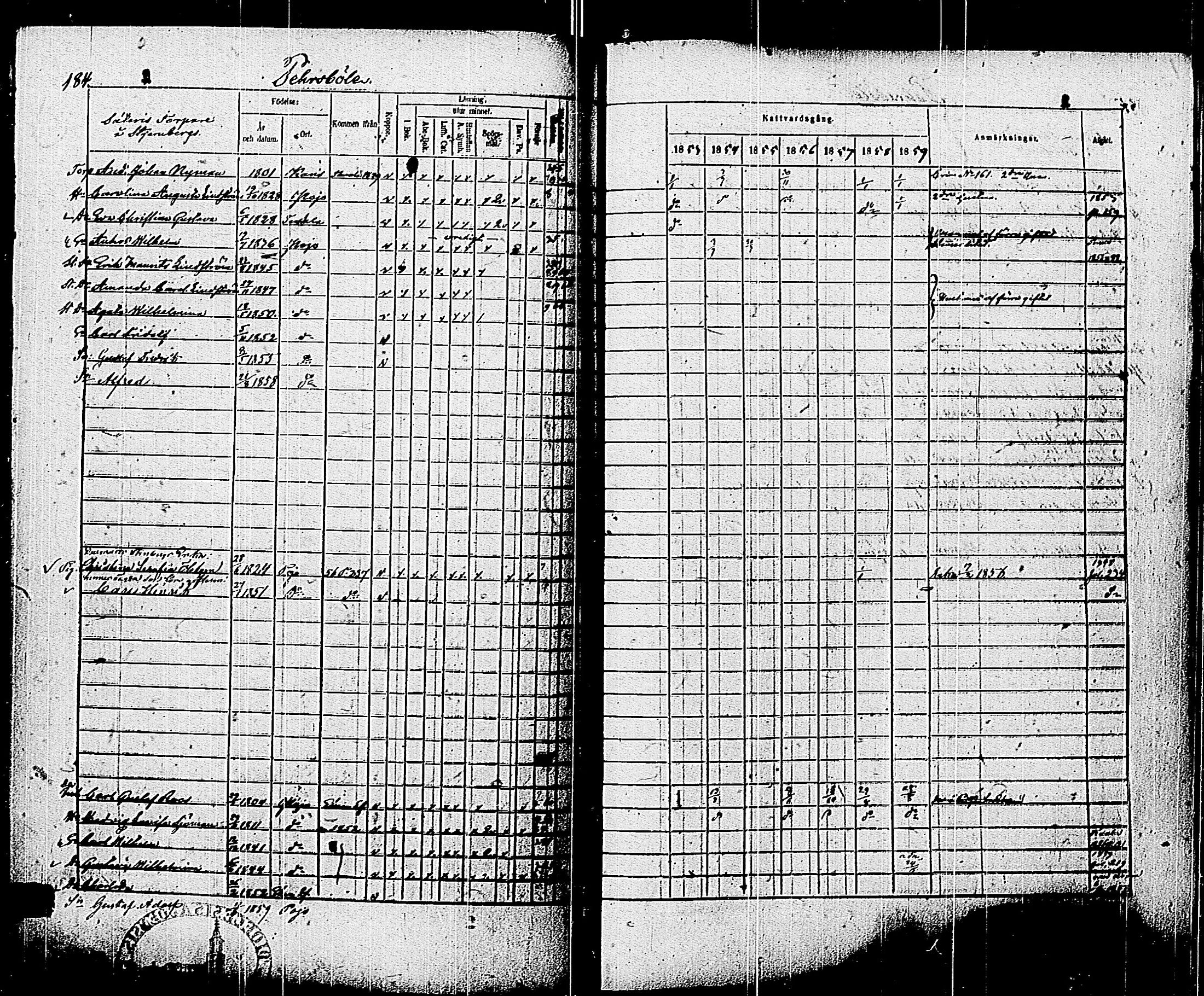 [ ../kirjat/Kirkonkirjat/pohja/rippikirja_1853-1859_es114/kuvat/185.jpg ]