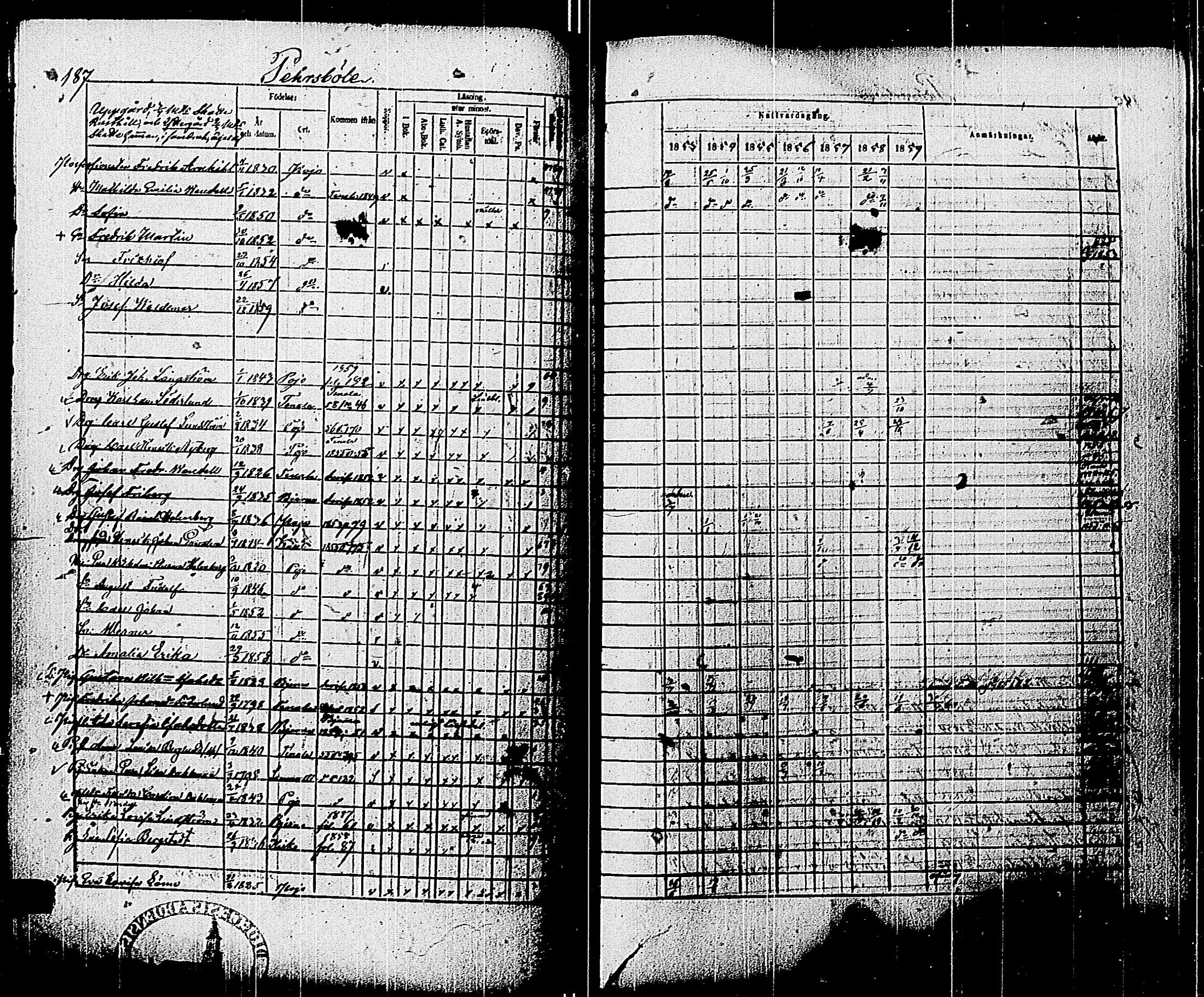 [ ../kirjat/Kirkonkirjat/pohja/rippikirja_1853-1859_es114/kuvat/188.jpg ]
