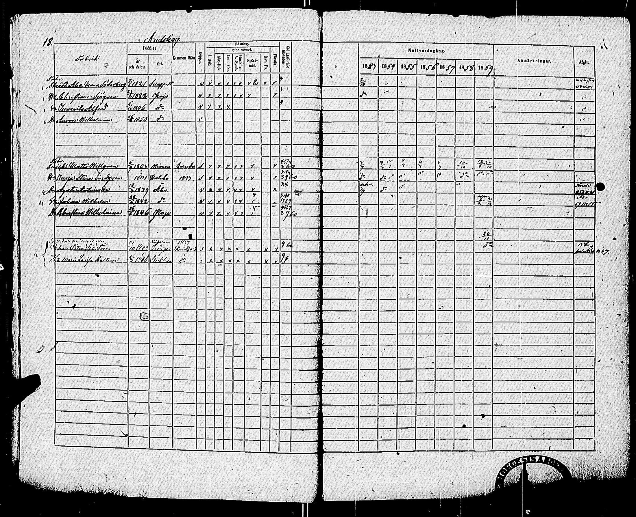 [ ../kirjat/Kirkonkirjat/pohja/rippikirja_1853-1859_es114/kuvat/21.jpg ]